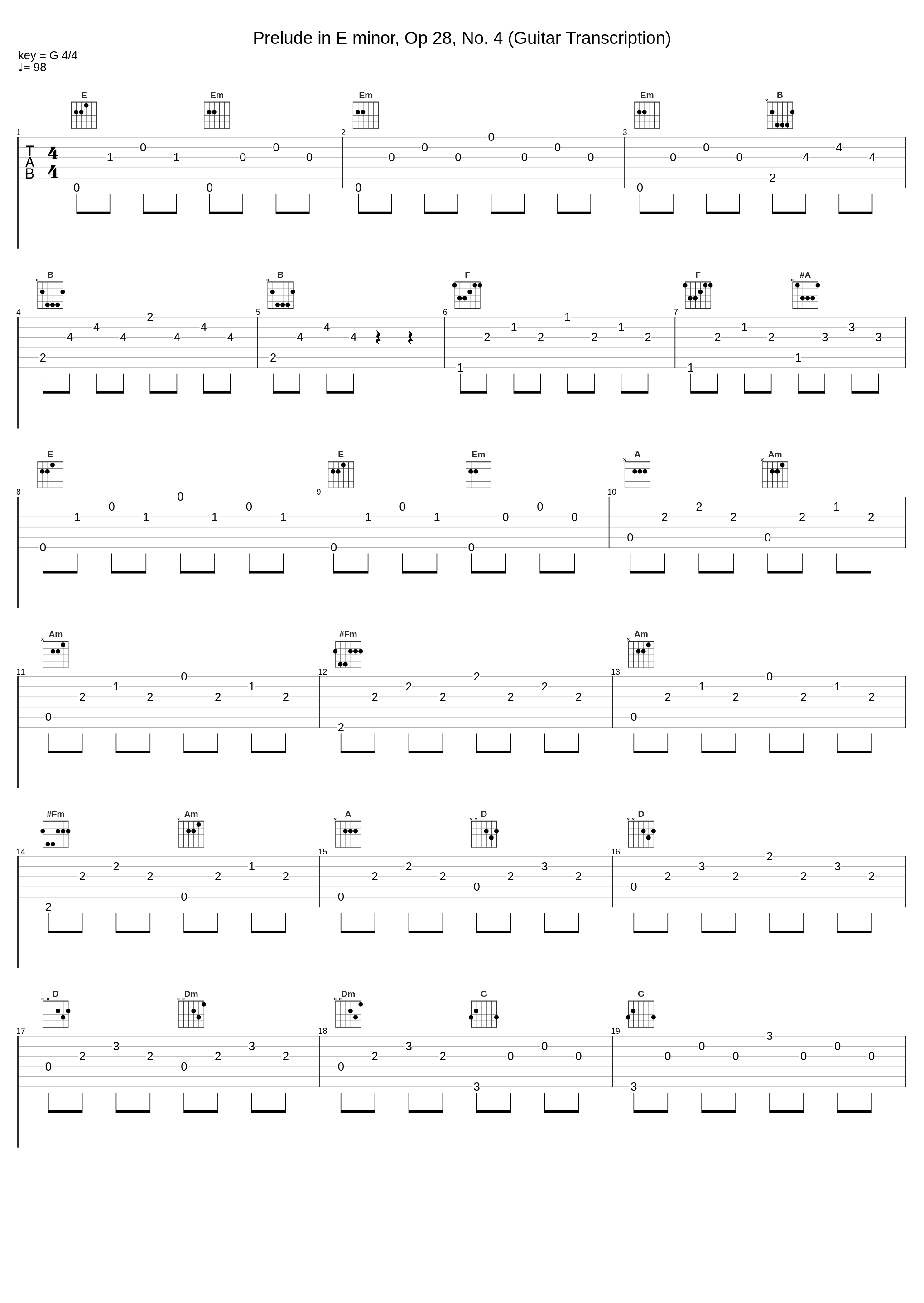 Prelude in E minor, Op 28, No. 4 (Guitar Transcription)_Marco Pieri,Classical Music DEA Channel,Guitar Music DEA Channel,Frédéric Chopin_1