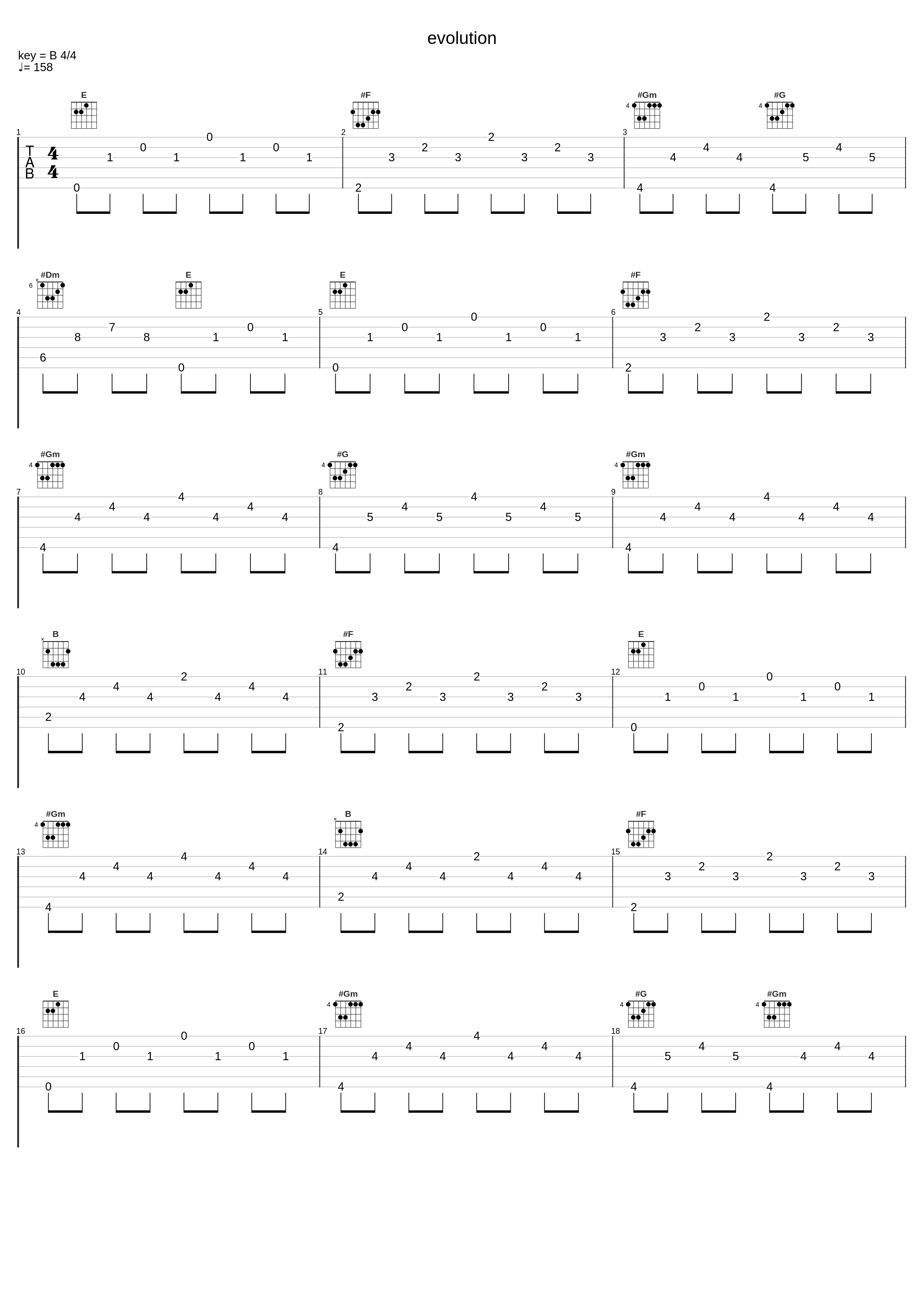 evolution_早见沙织_1