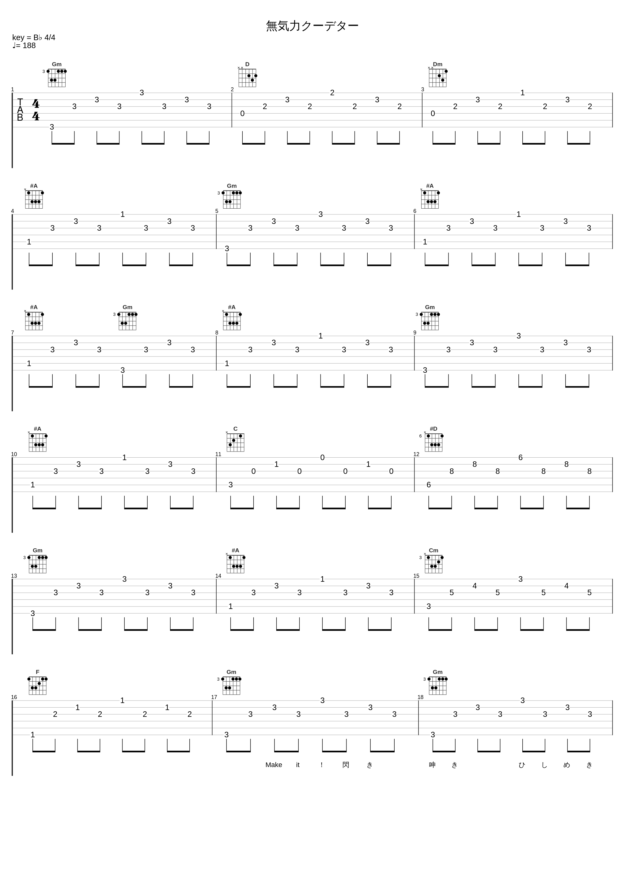 無気力クーデター_Last Note.,GUMI_1