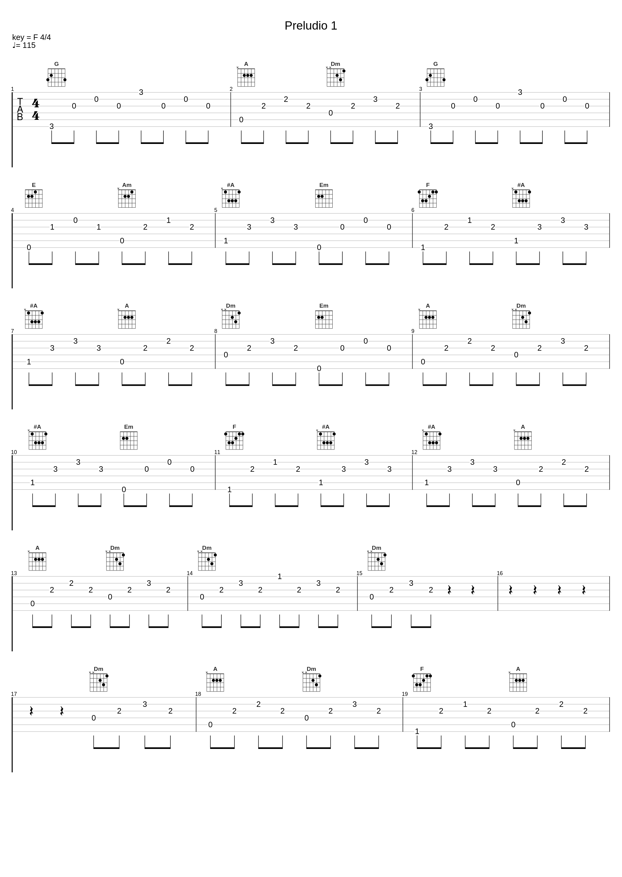 Preludio 1_Carlo Rustichelli,Carlo RusticheΙΙi_1