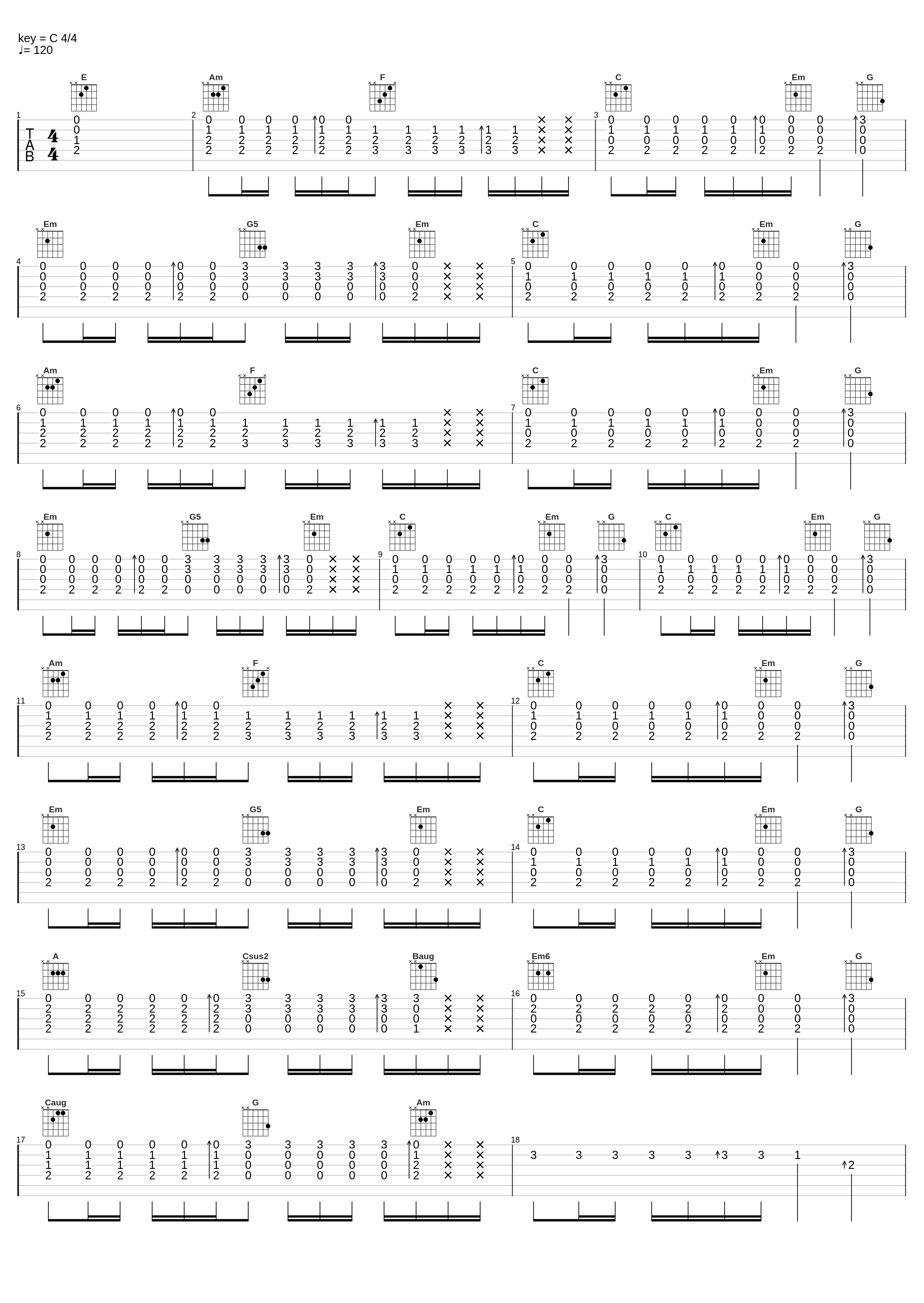 For A Wannabe_Air Born Six String_1