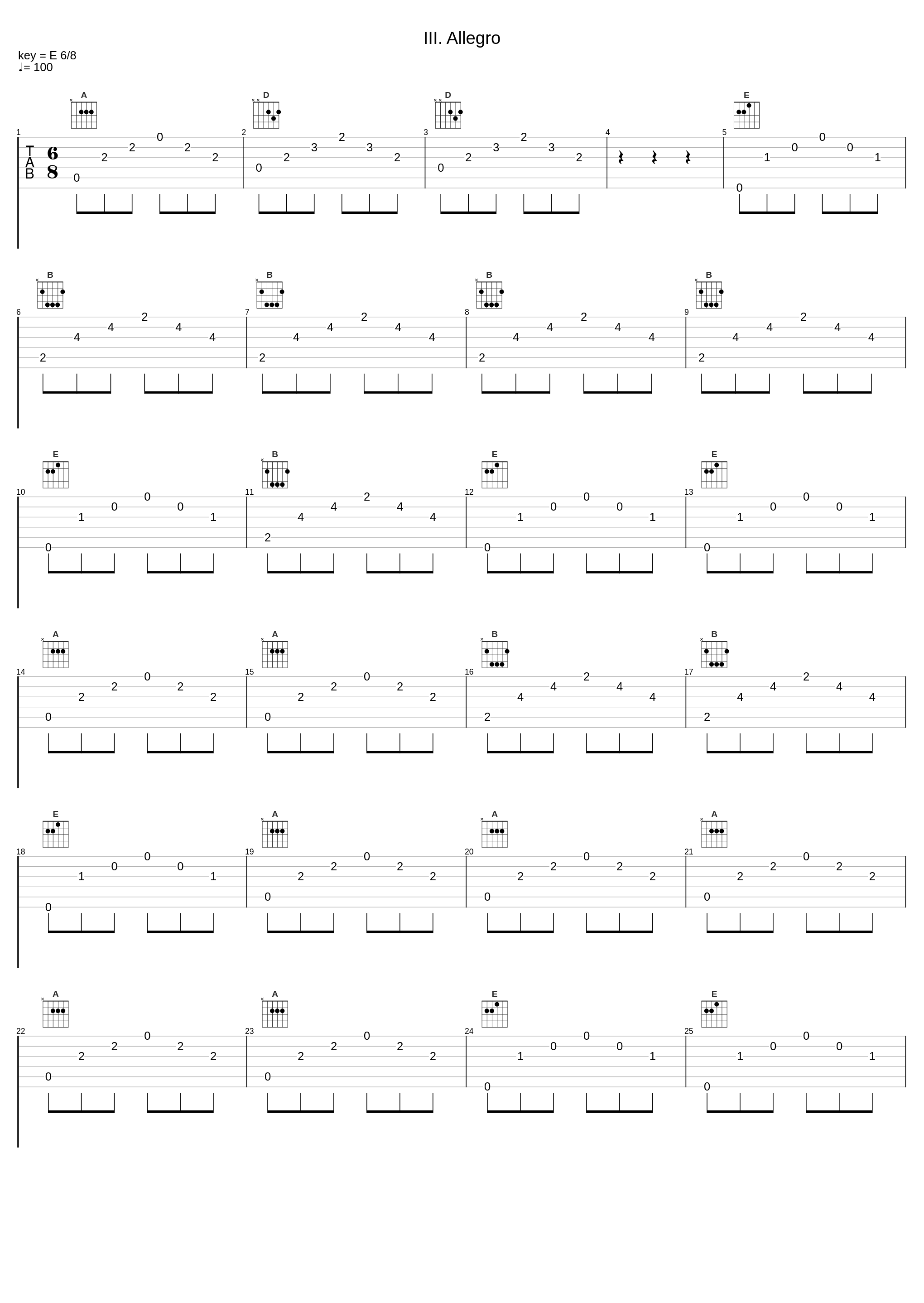 III. Allegro_Paolo Emmanuel Ferrigato,I Musici Ambrosiani,Paolo Suppa_1