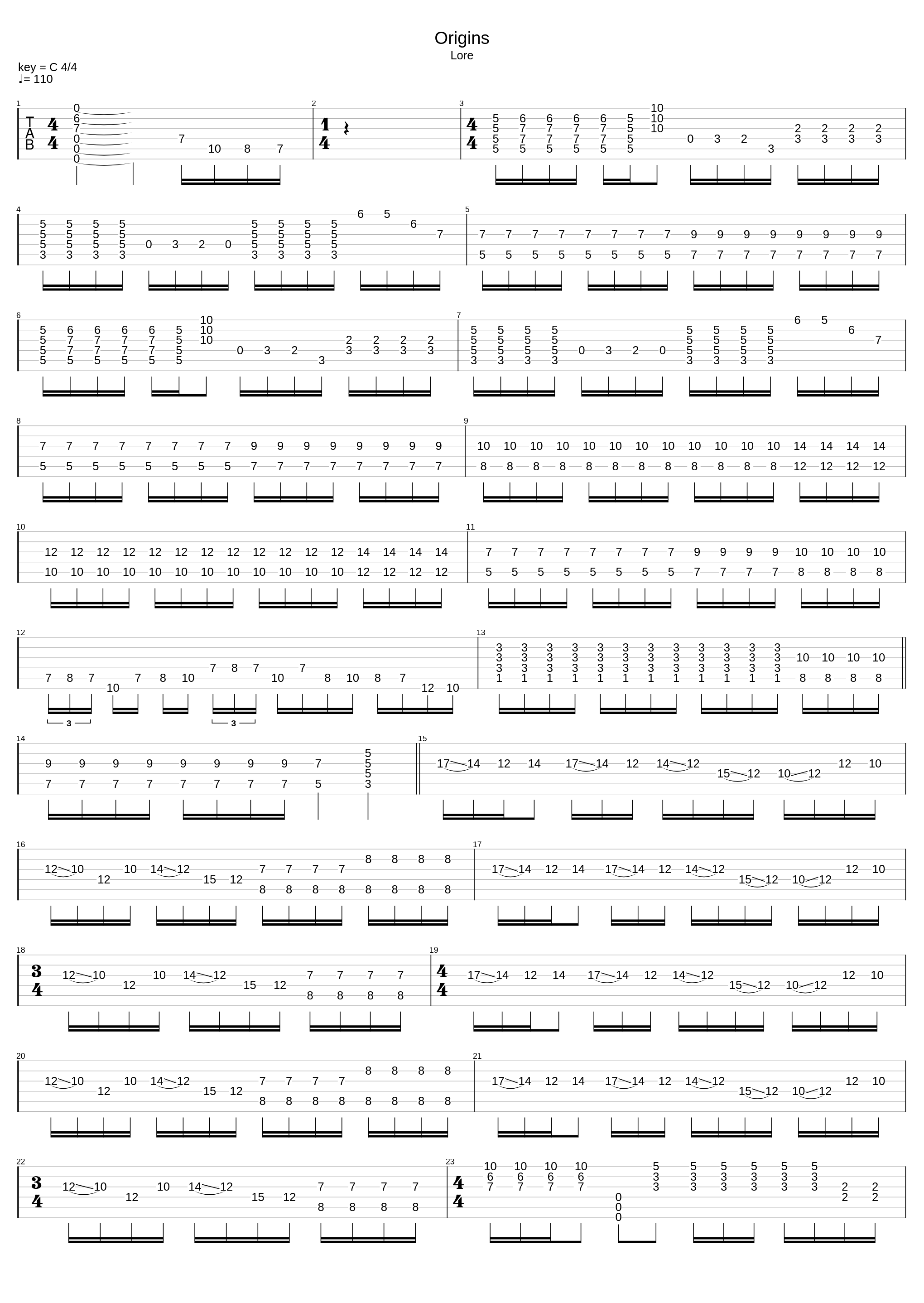 Origins (Of Measurable Being)_Today I Caught The Plague_1