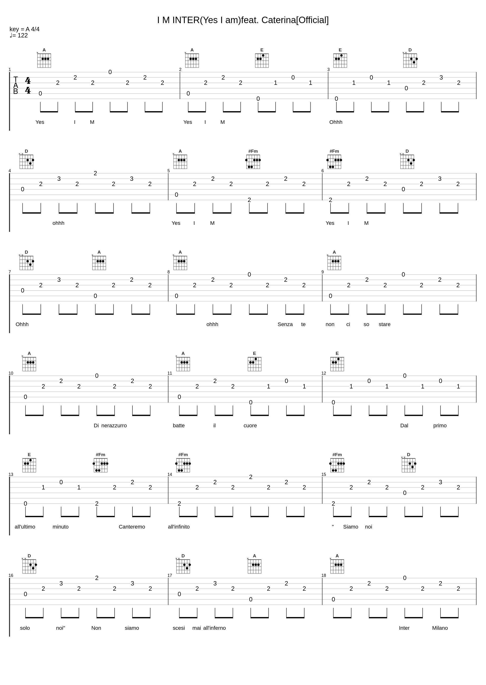 I M INTER(Yes I am)feat. Caterina[Official]_Mirko e i Tifosi Interisti_1