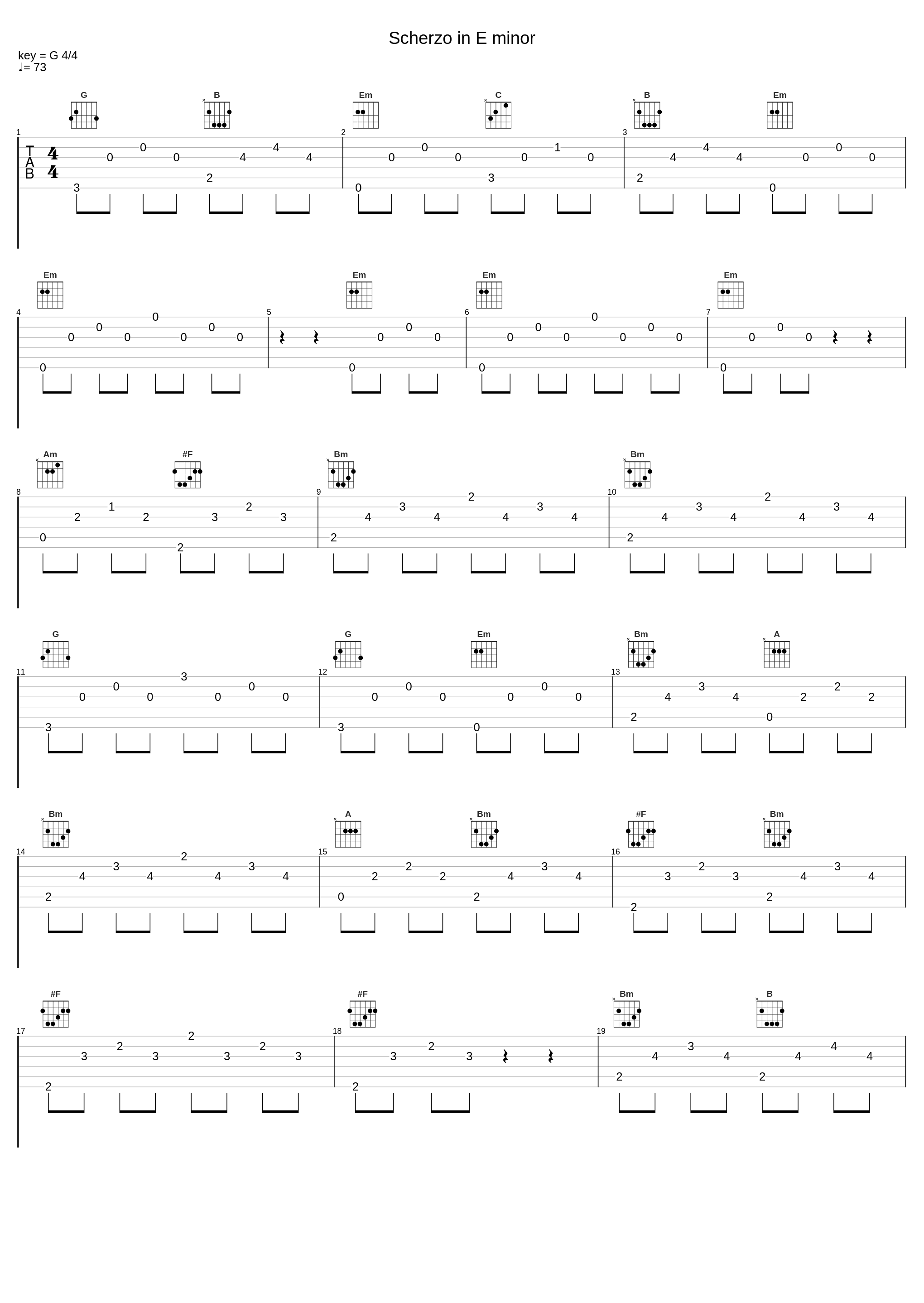 Scherzo in E minor_Felix Mendelssohn,Nologo_1