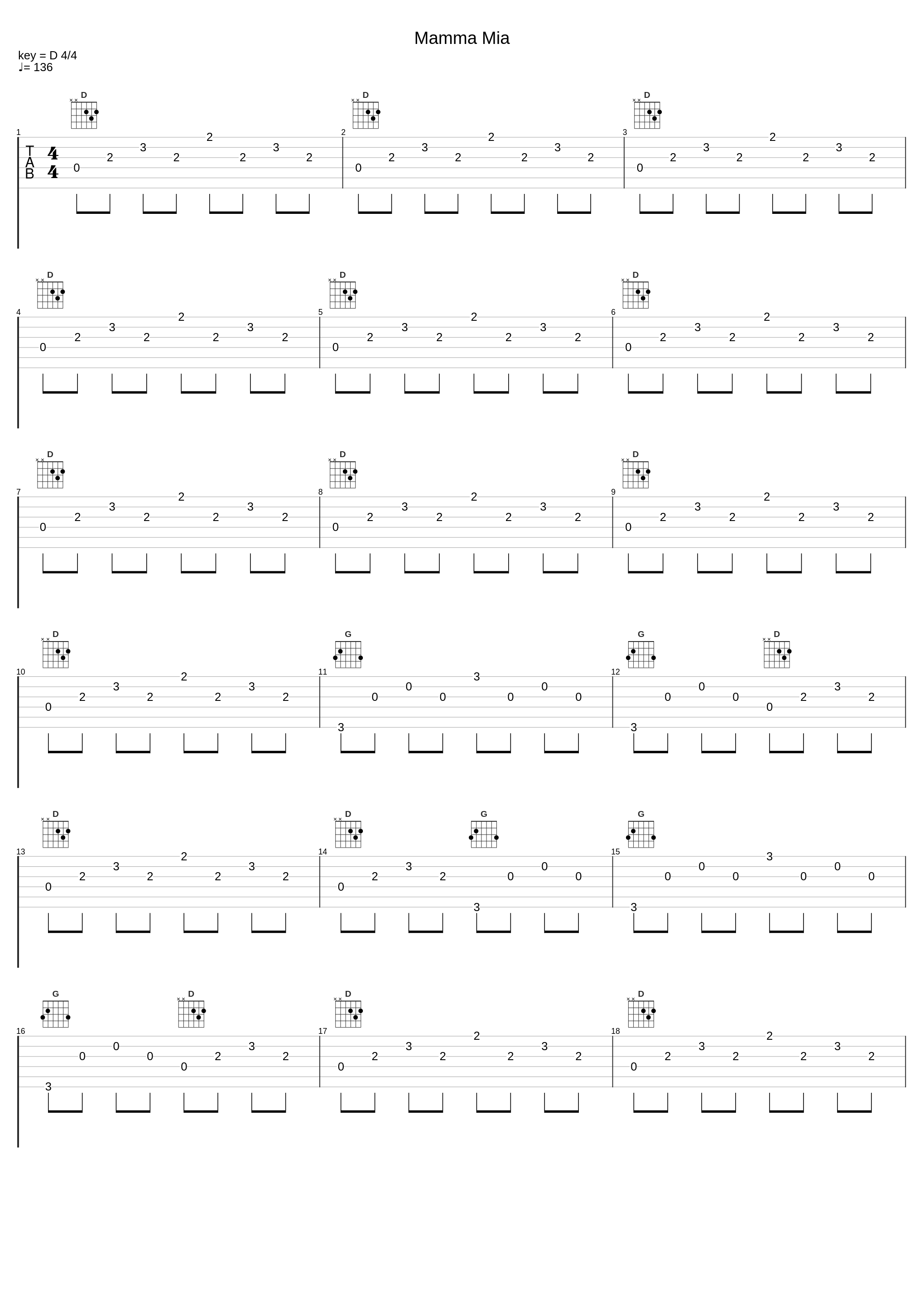 Mamma Mia_Vitamin String Quartet,B. Ulvaeus,S. Anderson_1