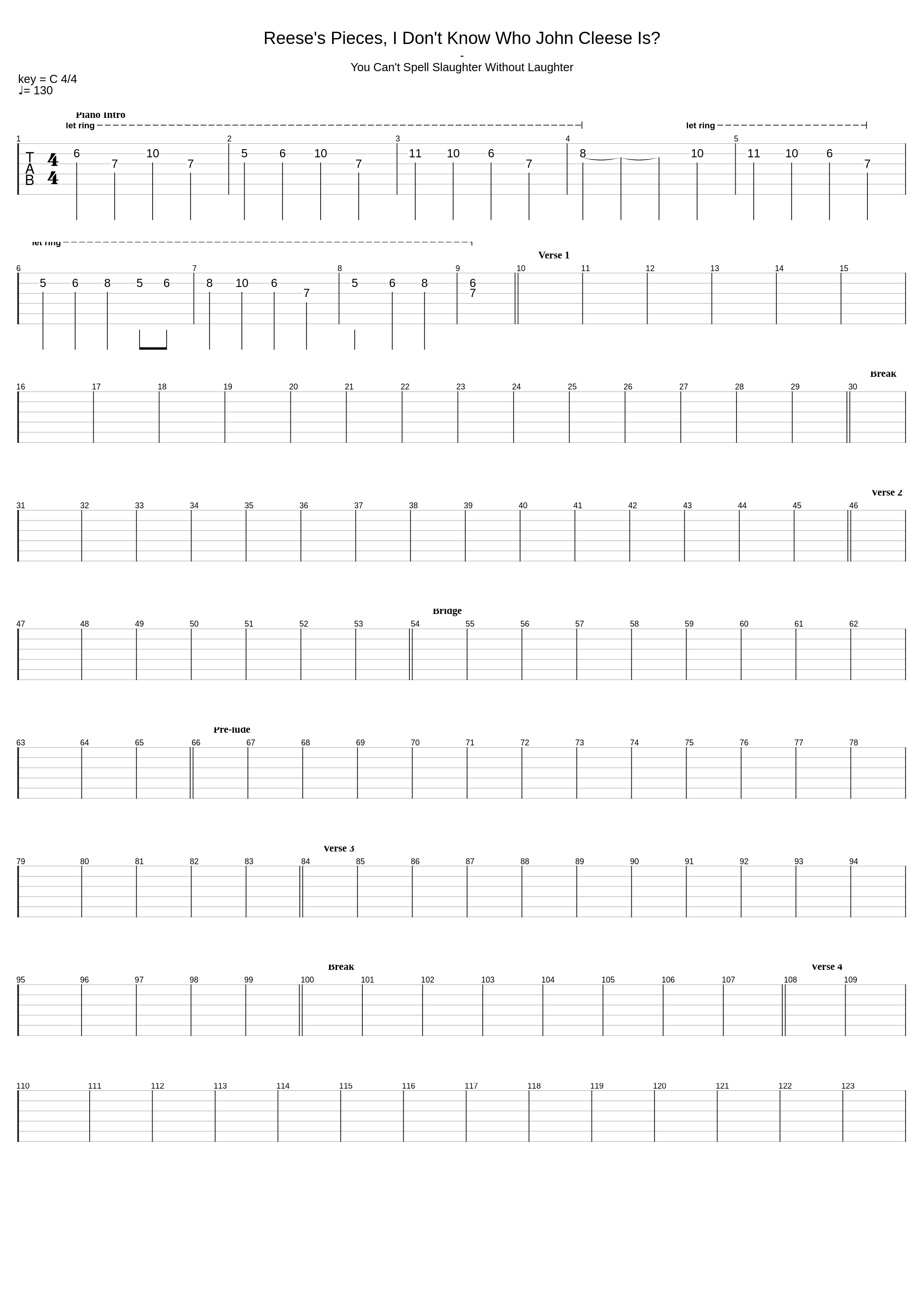 Reeses Pieces I Don't Know Who John Cleese Is_I Set My Friends On Fire_1