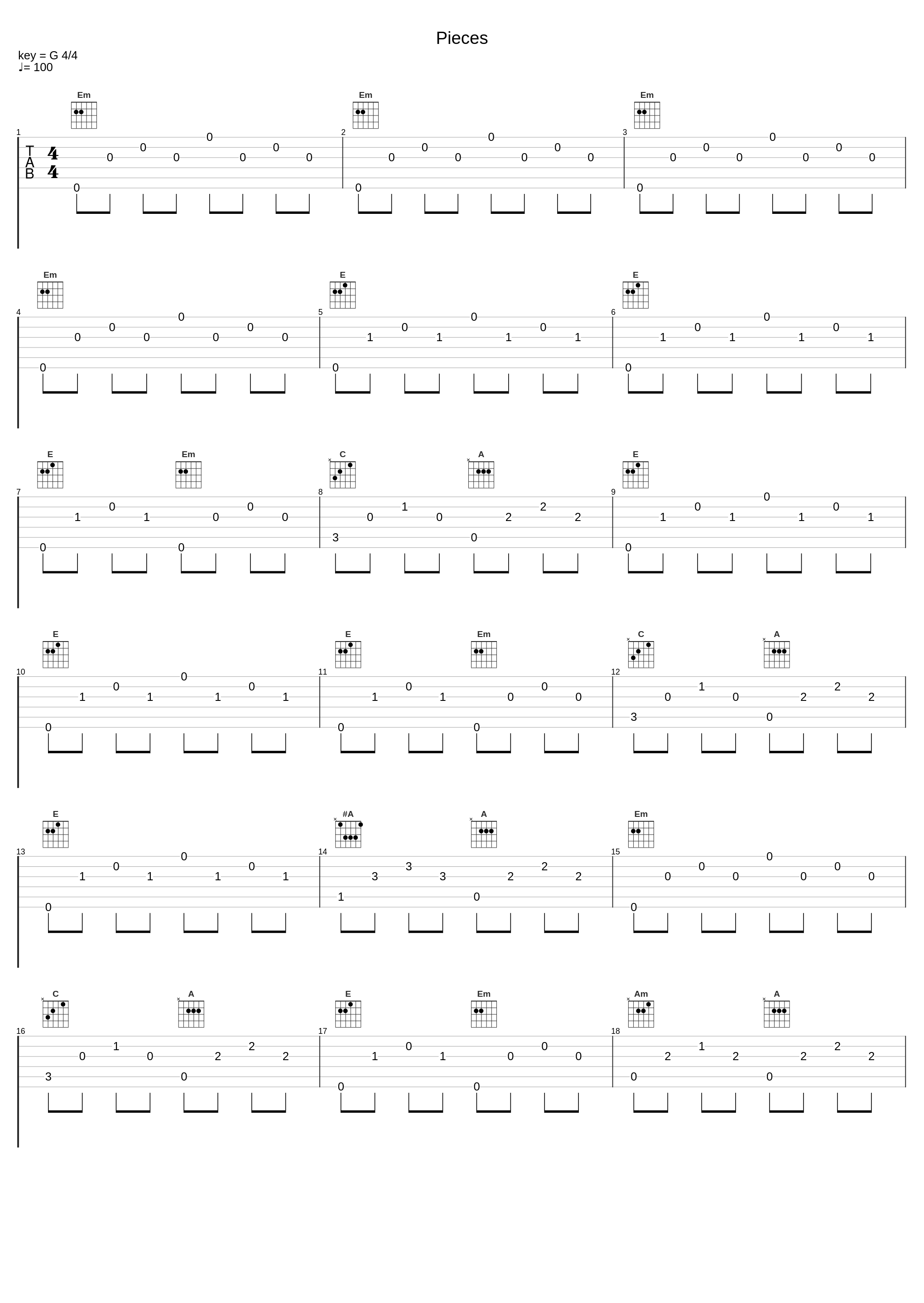 Pieces_Vitamin String Quartet_1