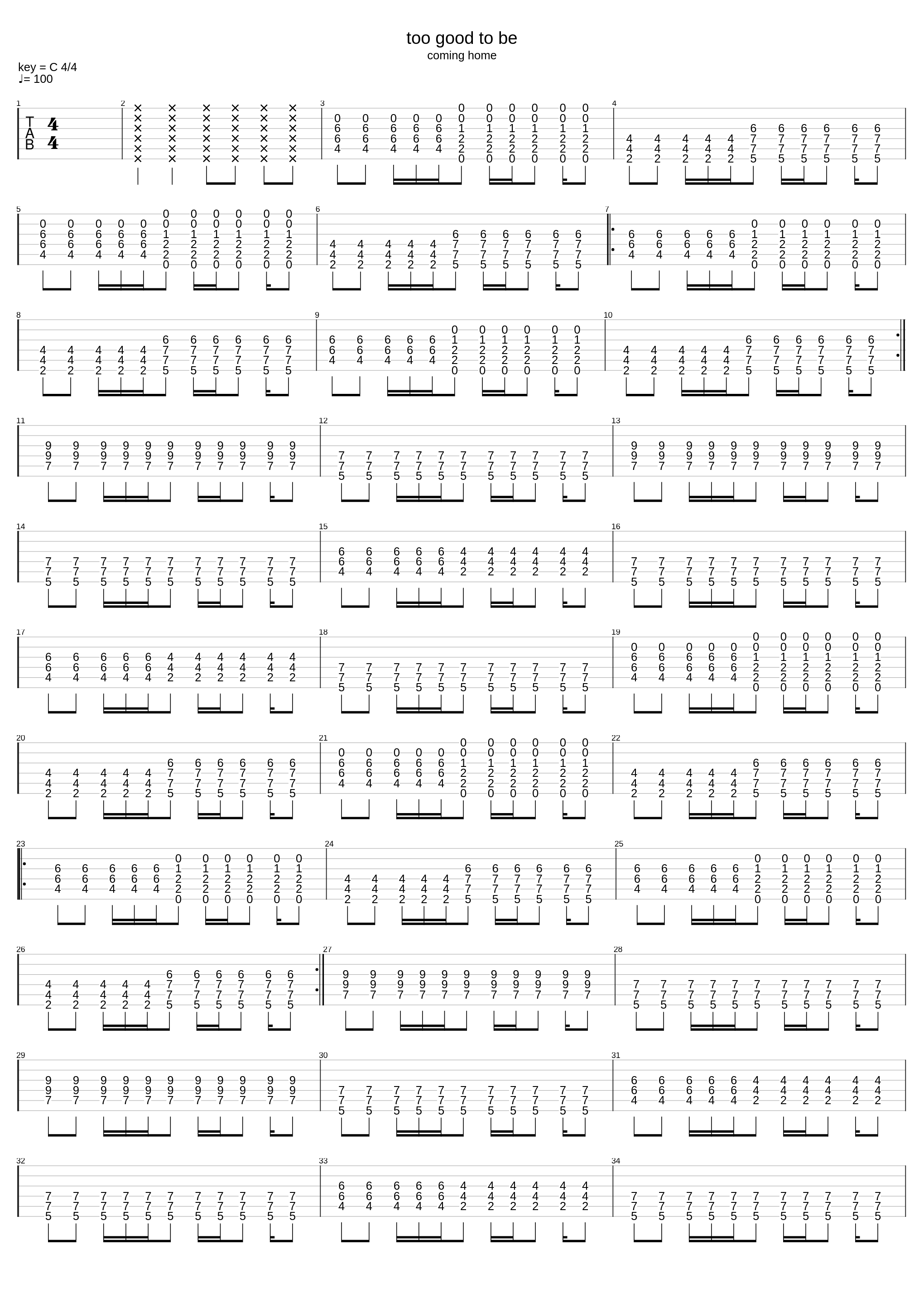 Too Good To Be_New Found Glory_1