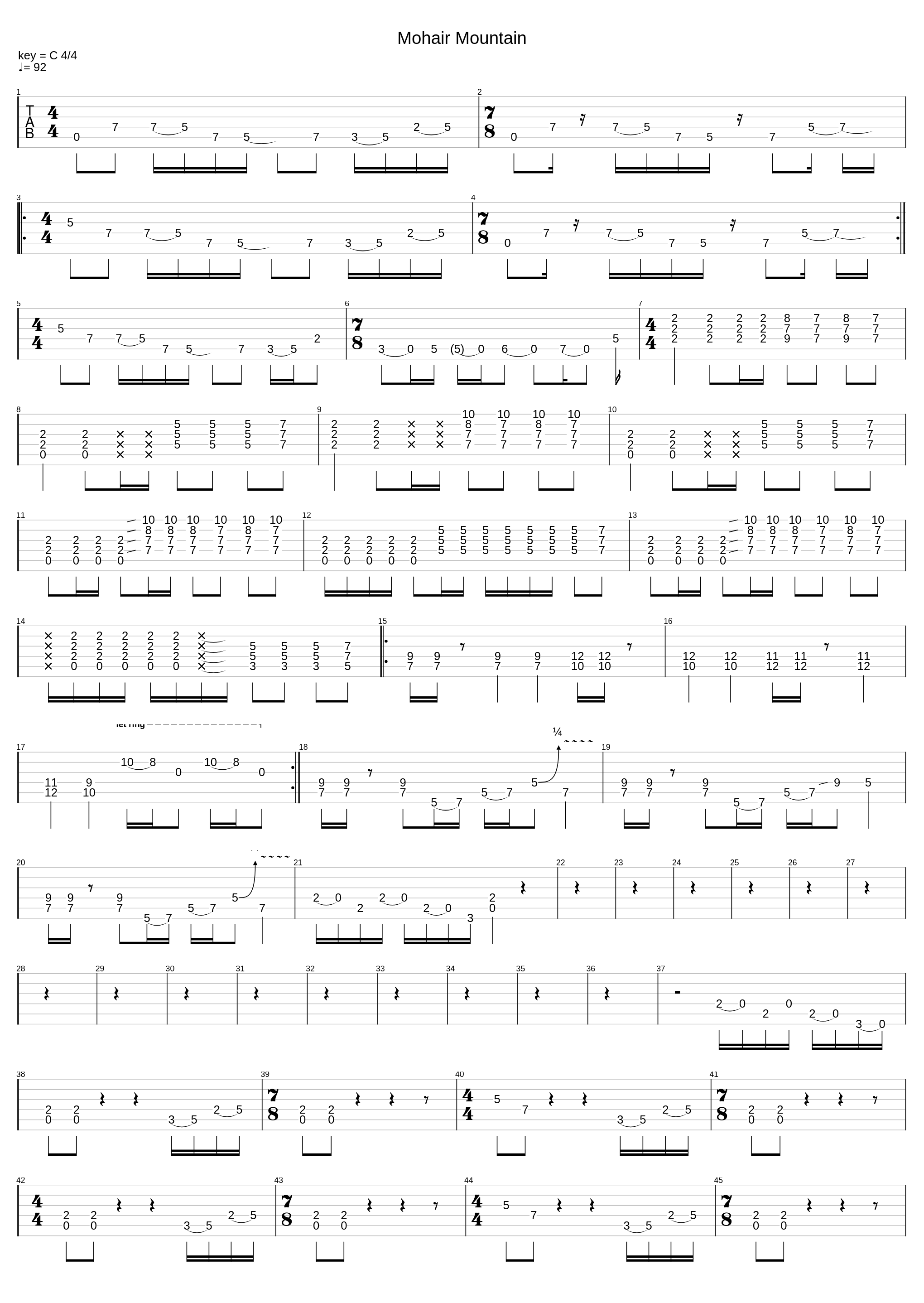 Mohair Mountain_Rockschool 2012-2018 Grade 6 Guitar Syllabus_1