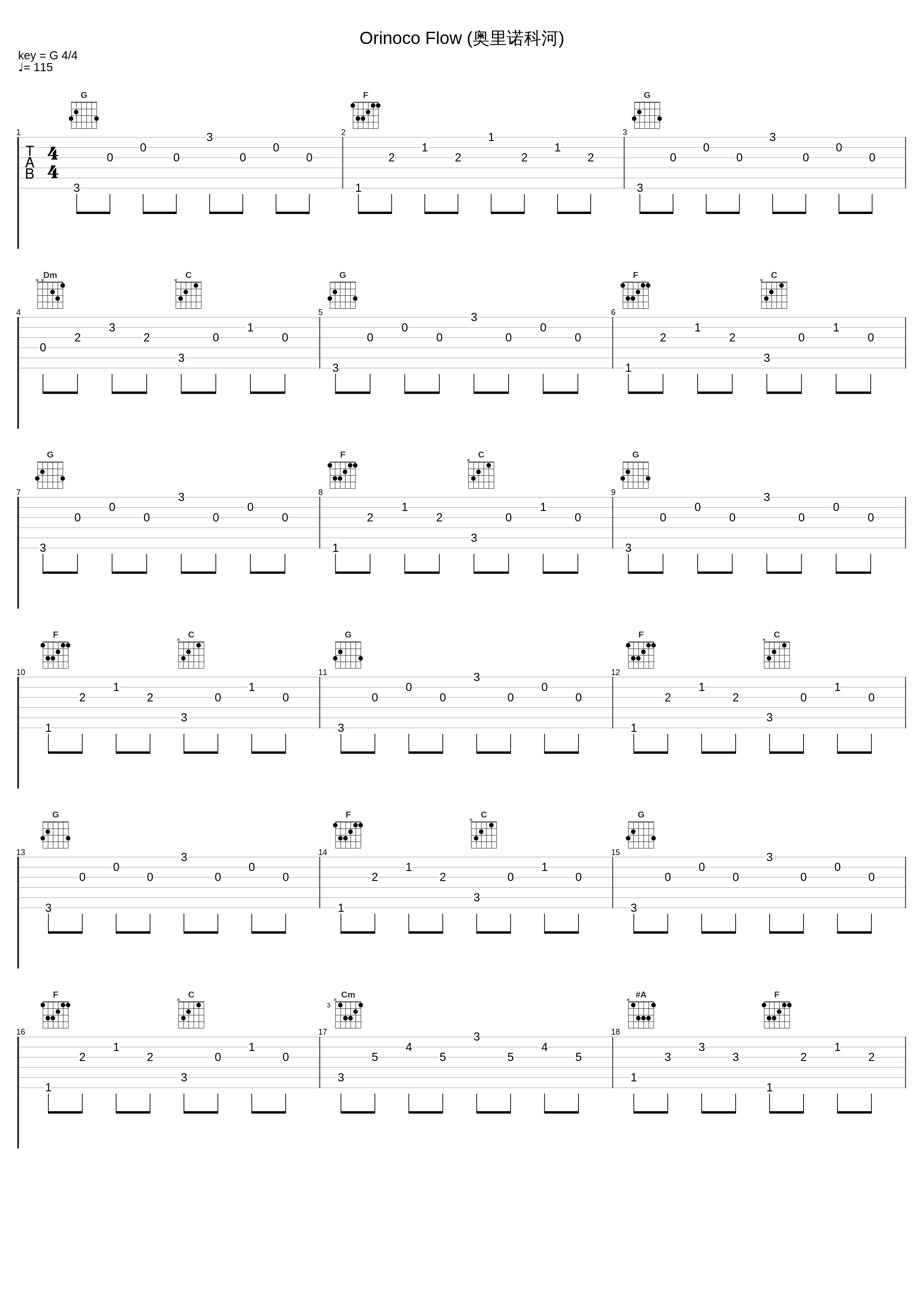 Orinoco Flow (奥里诺科河)_Vitamin String Quartet_1