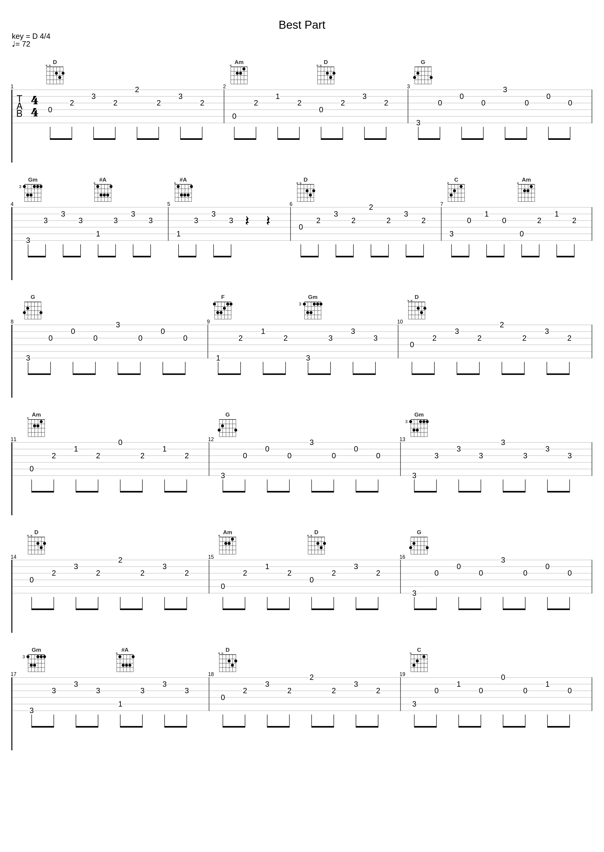 Best Part_Notes,Keys,Uwade,Nathan Farrell_1