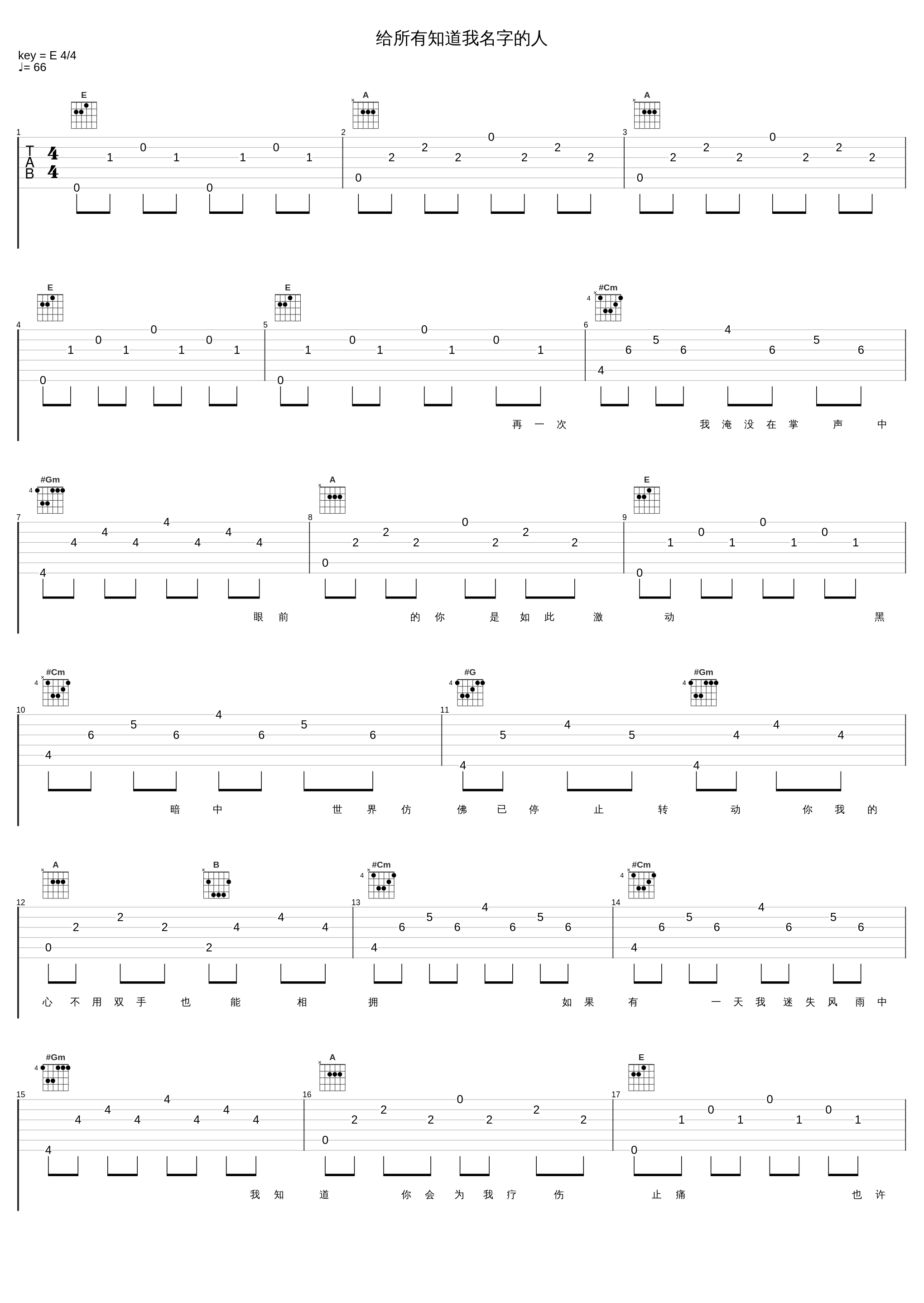 给所有知道我名字的人_余超颖,孙楠_1