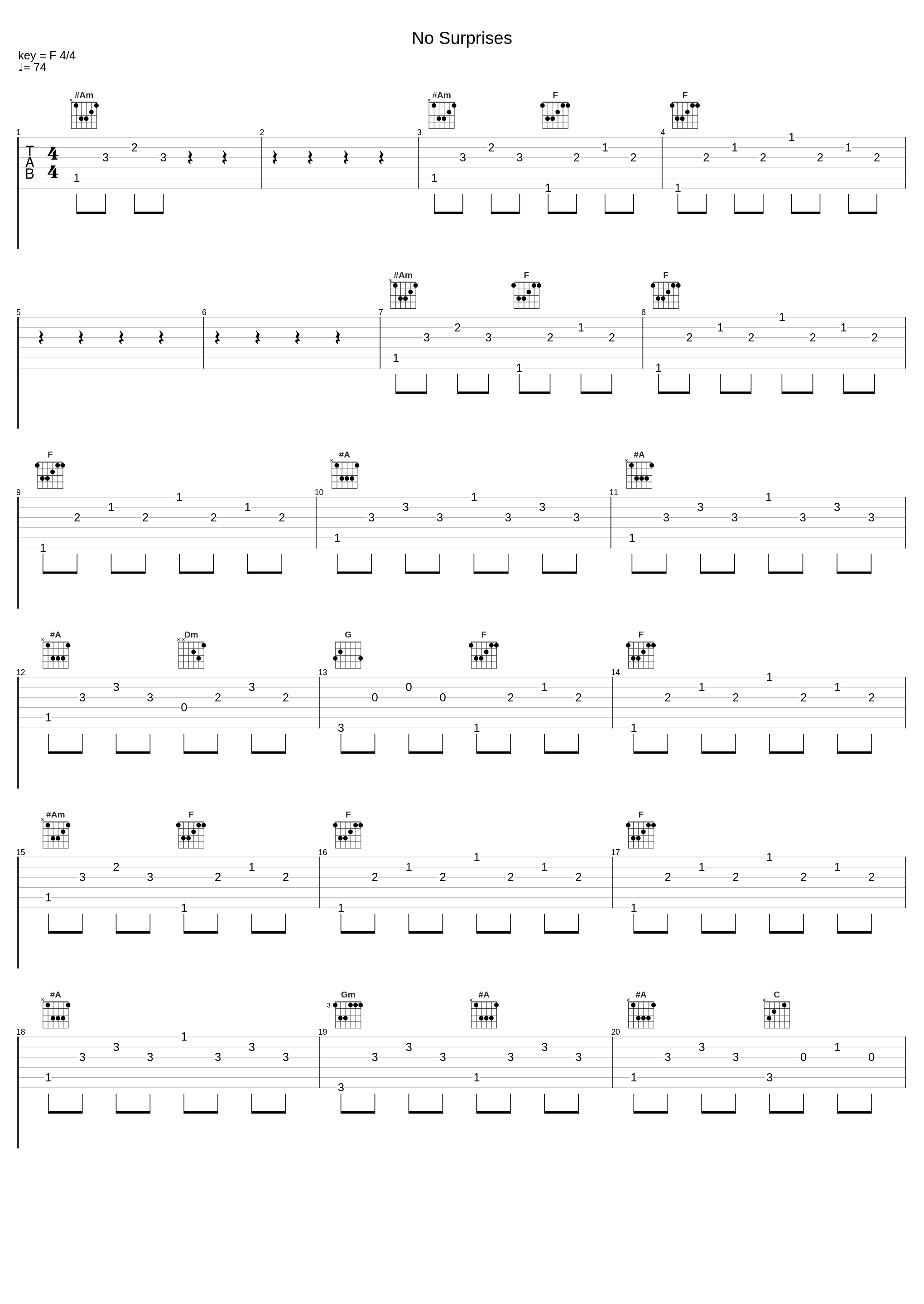 No Surprises_Vitamin String Quartet_1