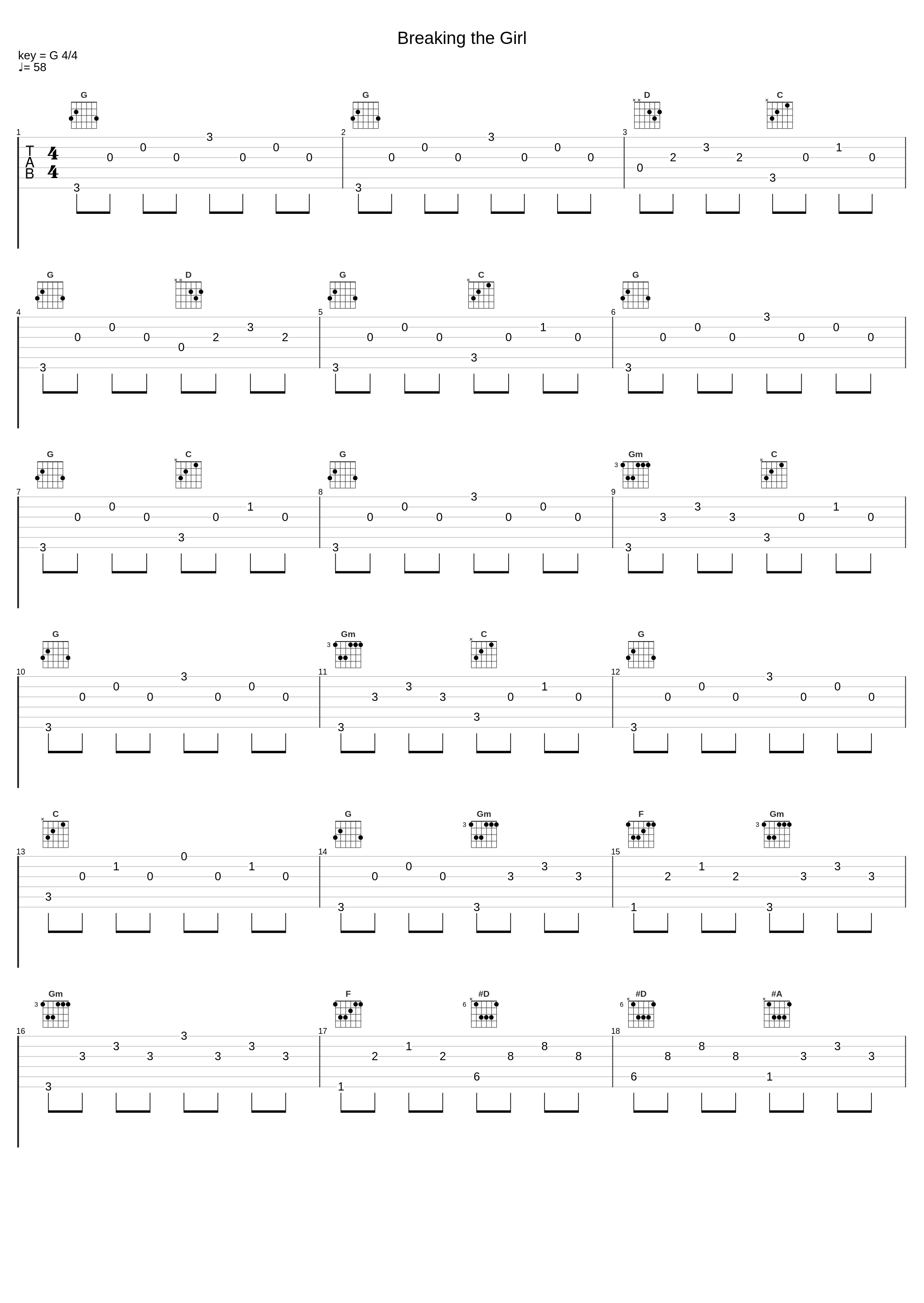 Breaking the Girl_Vitamin String Quartet_1