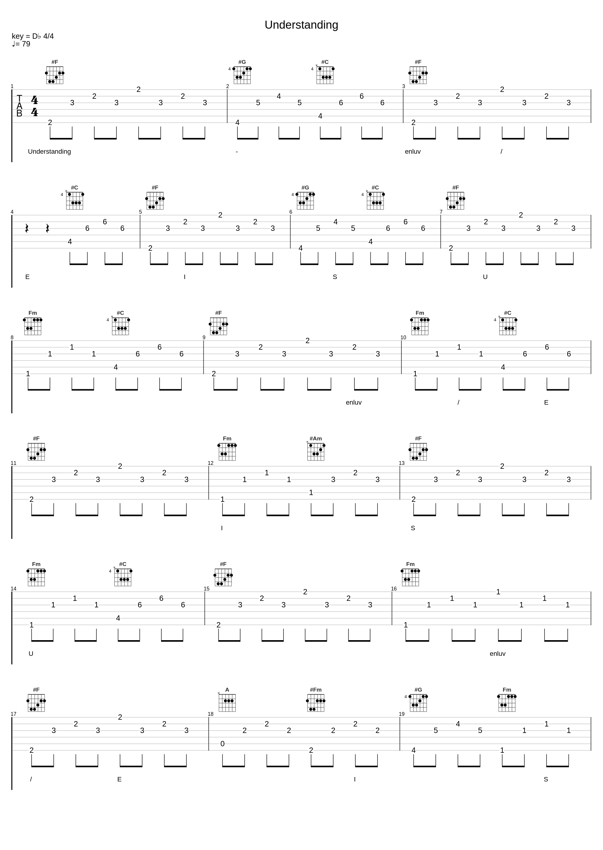 Understanding_enluv,E I S U_1