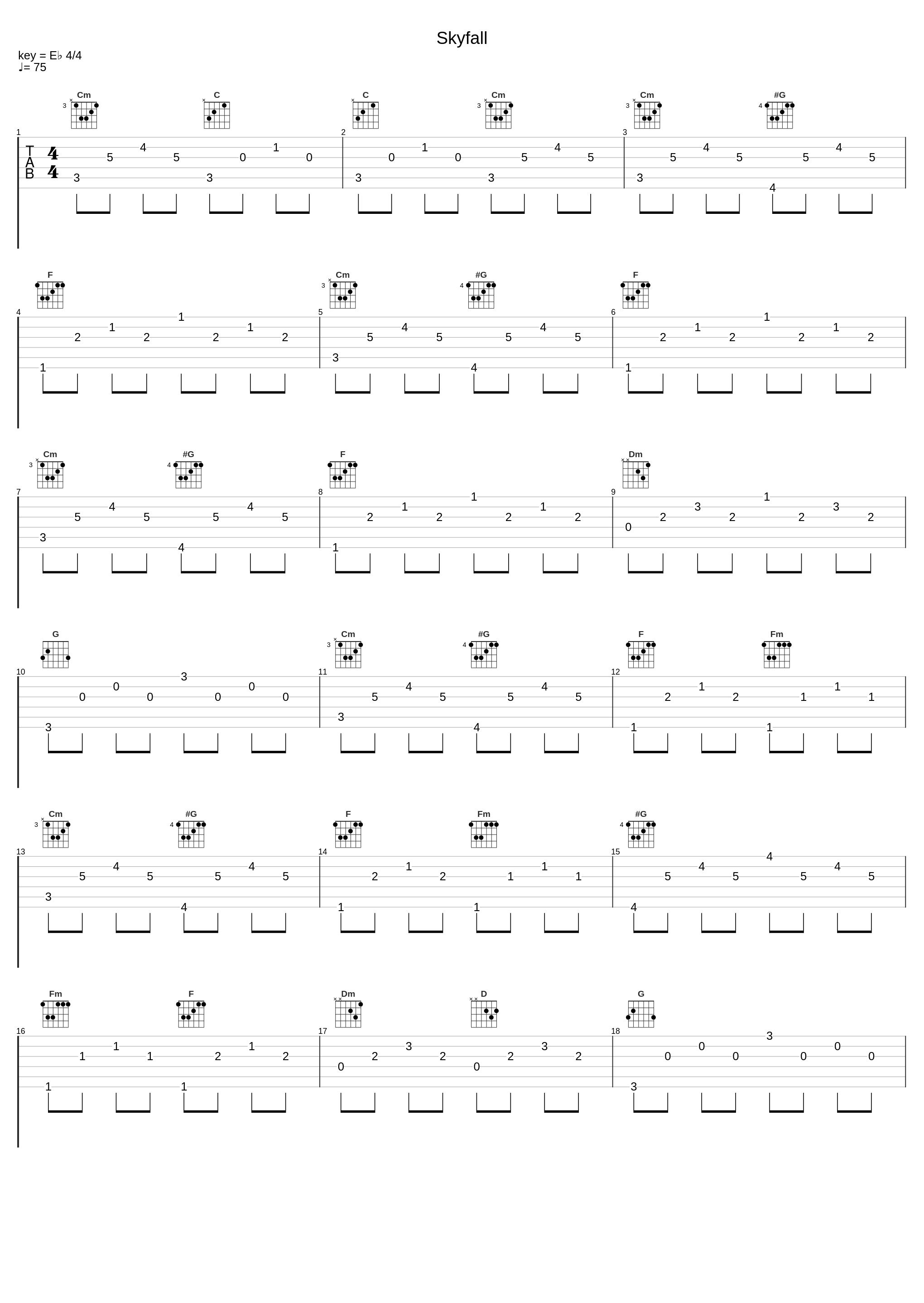 Skyfall_Vitamin String Quartet_1