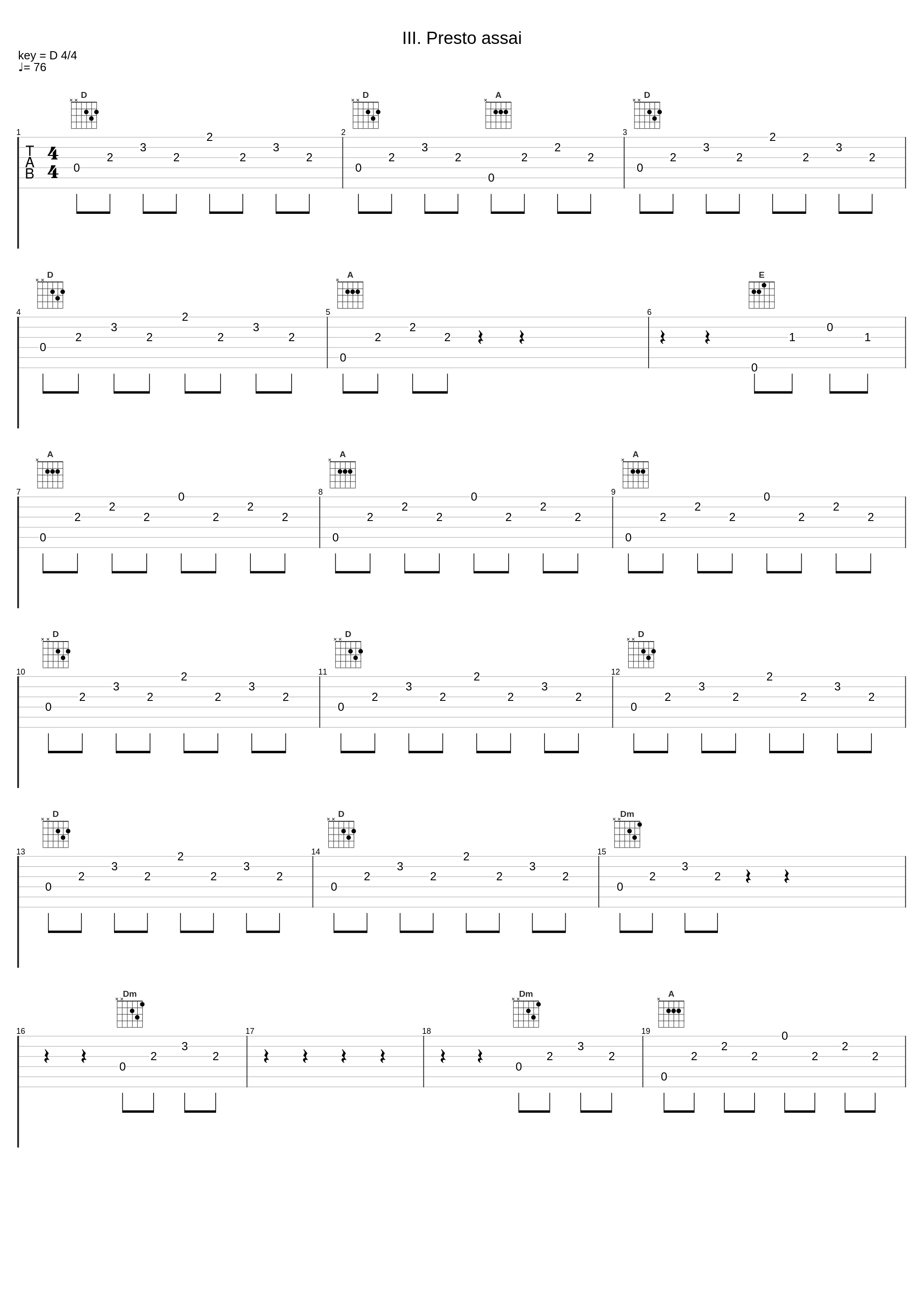 III. Presto assai_Berliner Philharmoniker,Karl Böhm_1