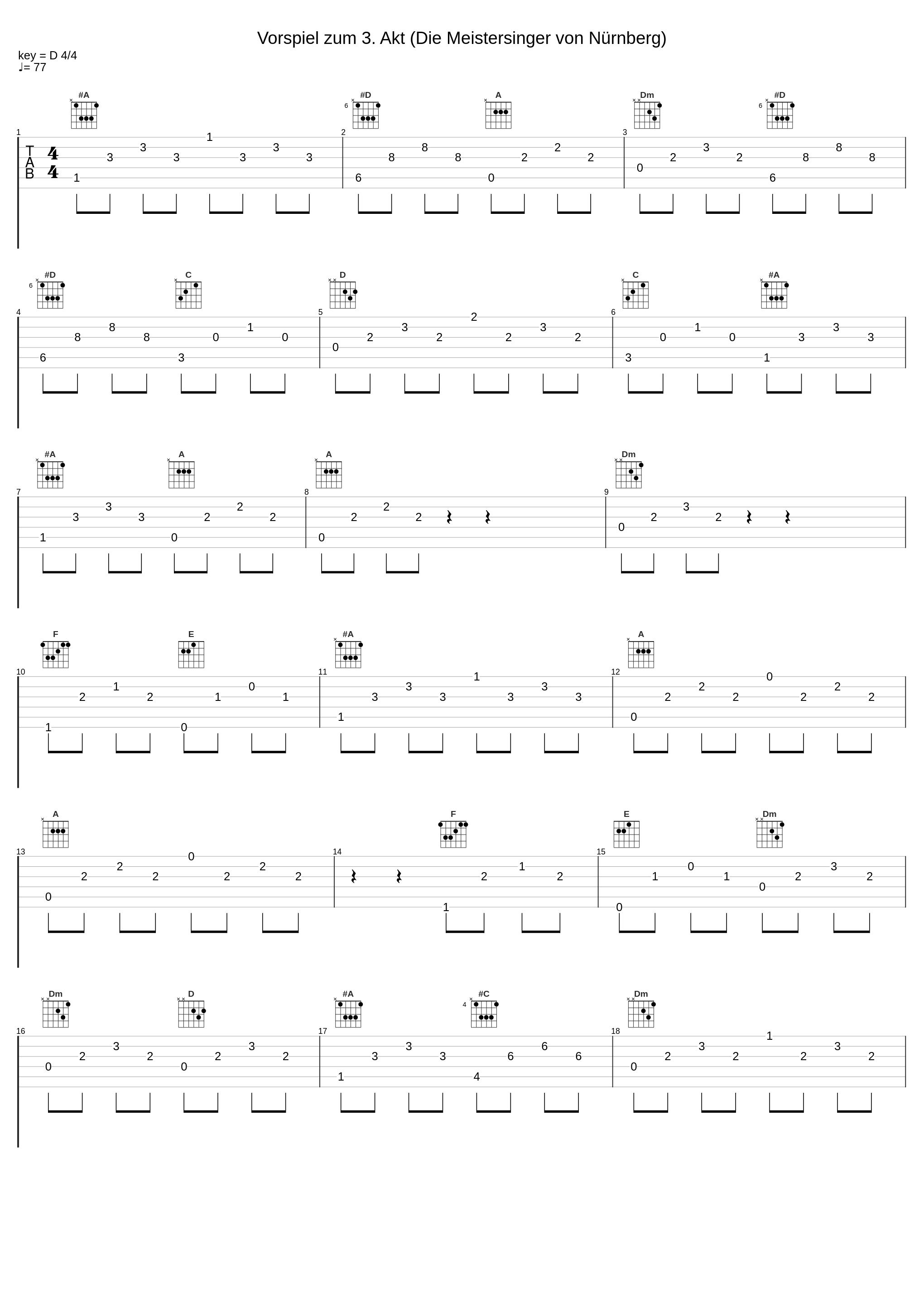 Vorspiel zum 3. Akt (Die Meistersinger von Nürnberg)_Berliner Philharmoniker_1