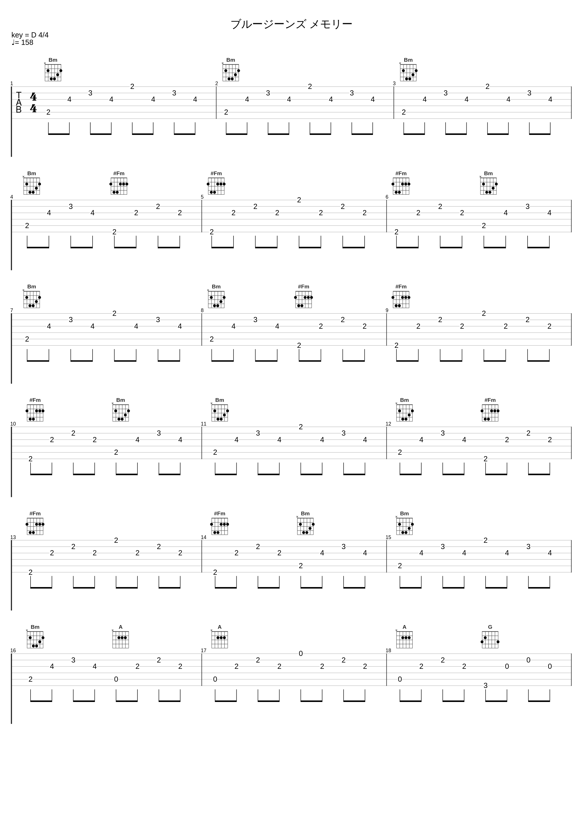 ブルージーンズ メモリー_玉置成实_1