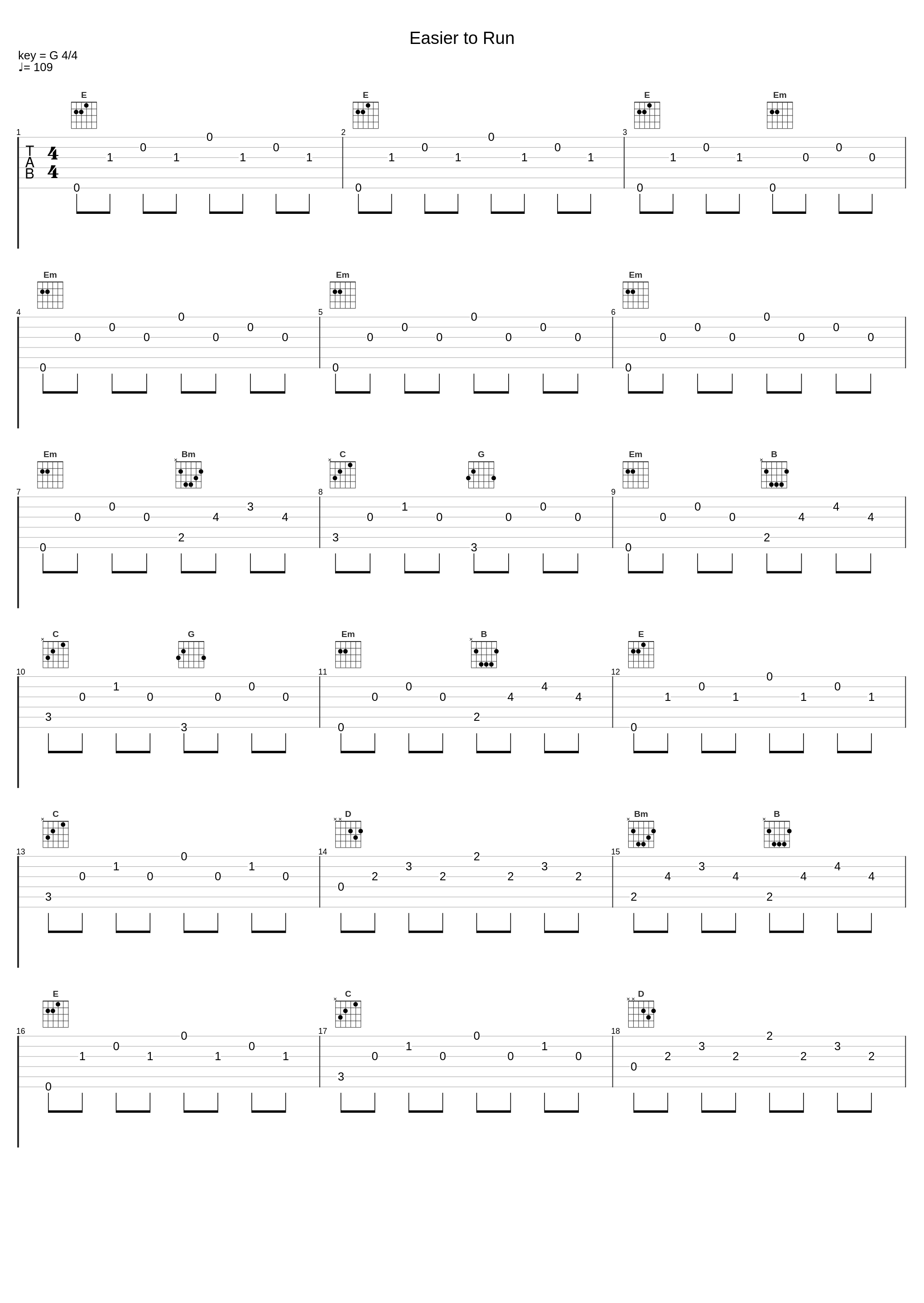 Easier to Run_Vitamin String Quartet,Chester Charles Bennington,Robert G Bourdon,Brad Delson,David Michael Farrell,Joe Hahn,Mike Shinoda_1