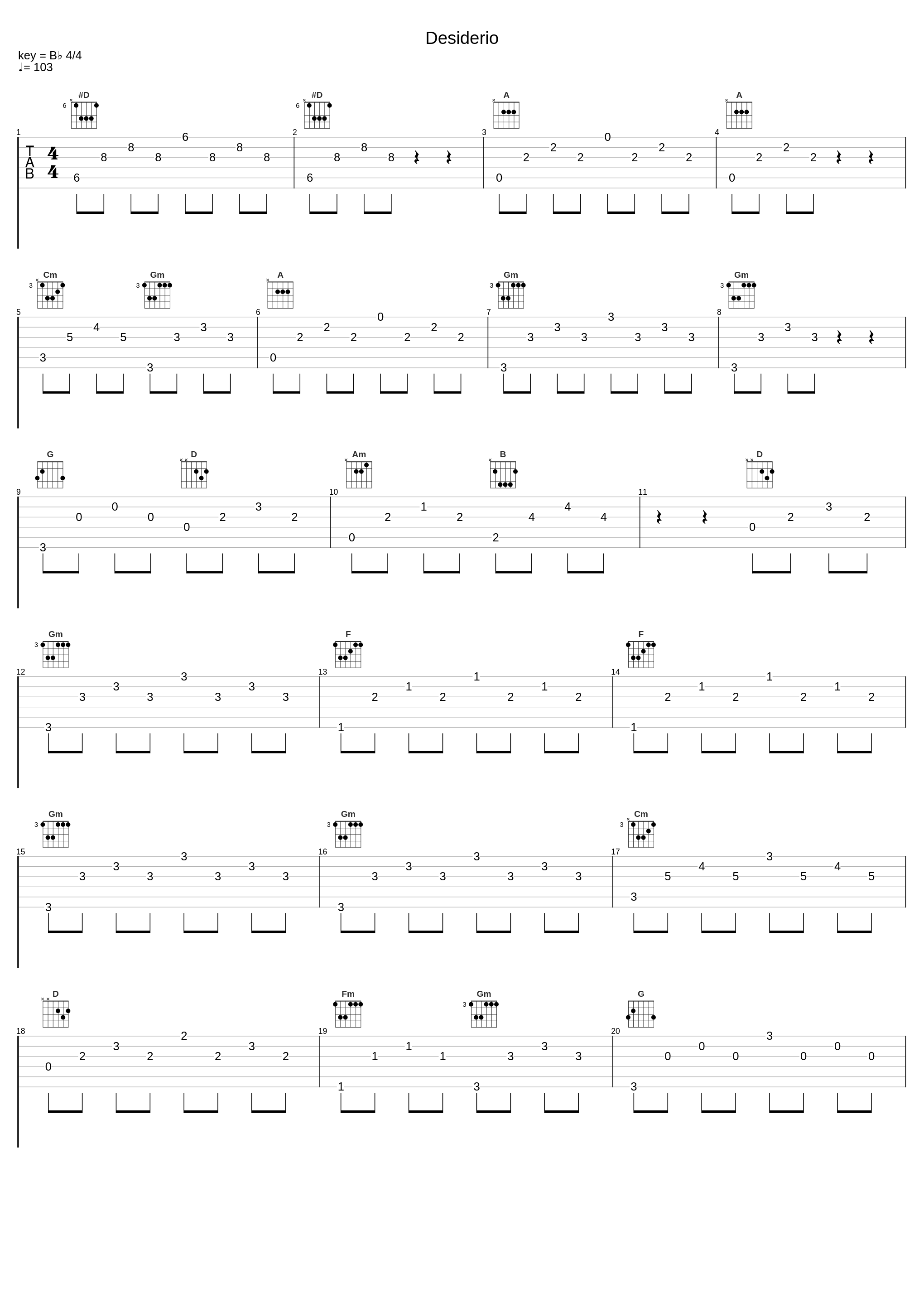 Desiderio_Metro-Tytöt_1