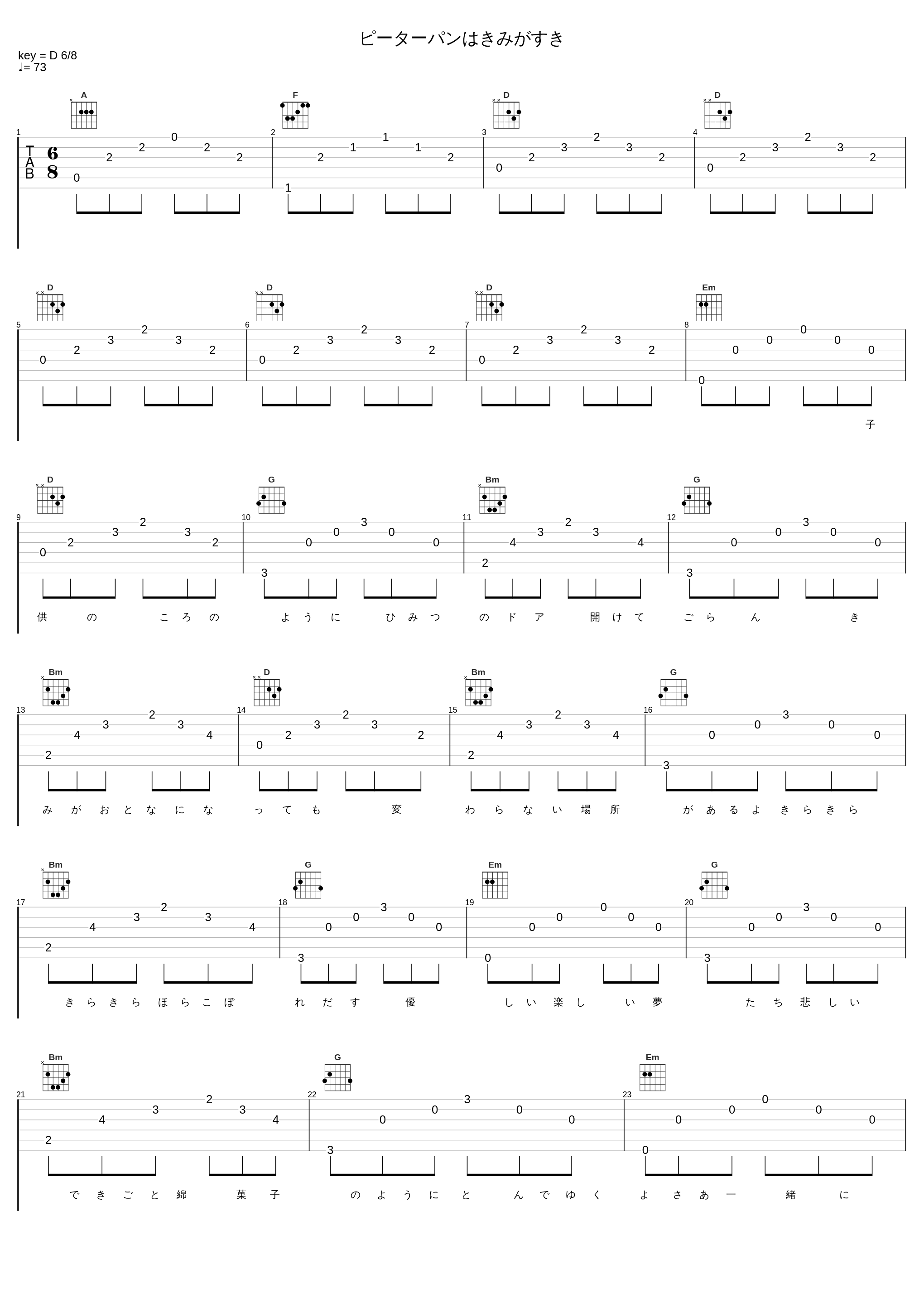 ピーターパンはきみがすき_Ceui_1