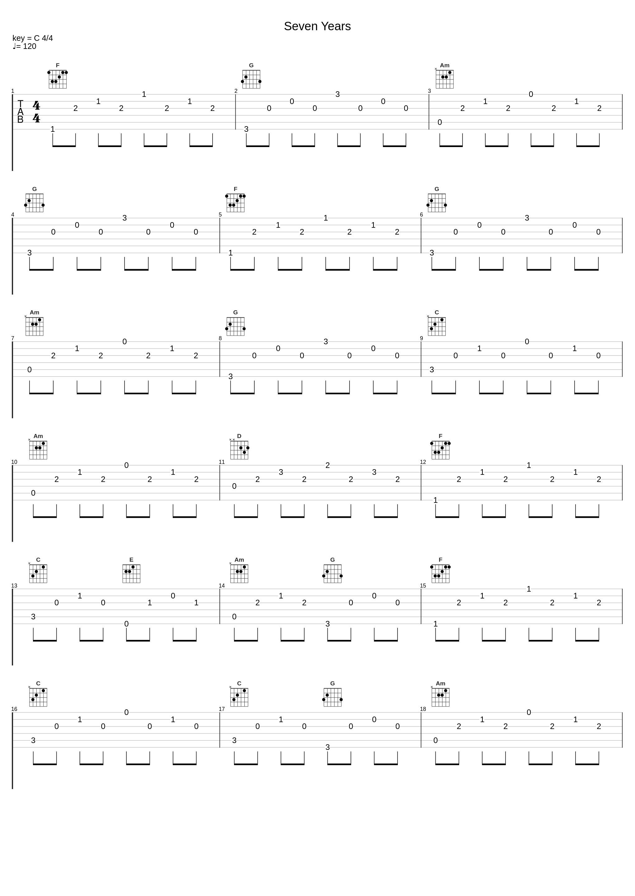 Seven Years_Vitamin String Quartet_1