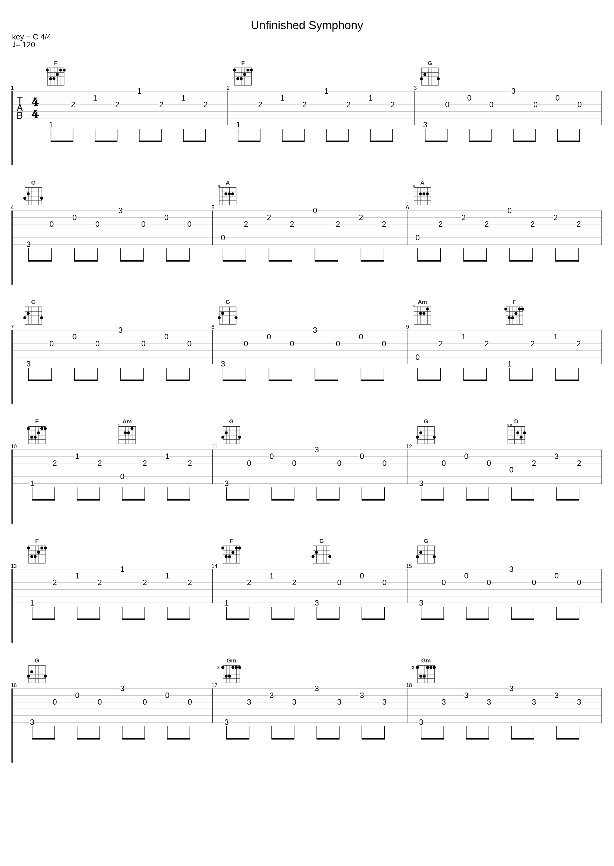 Unfinished Symphony_Vitamin String Quartet_1