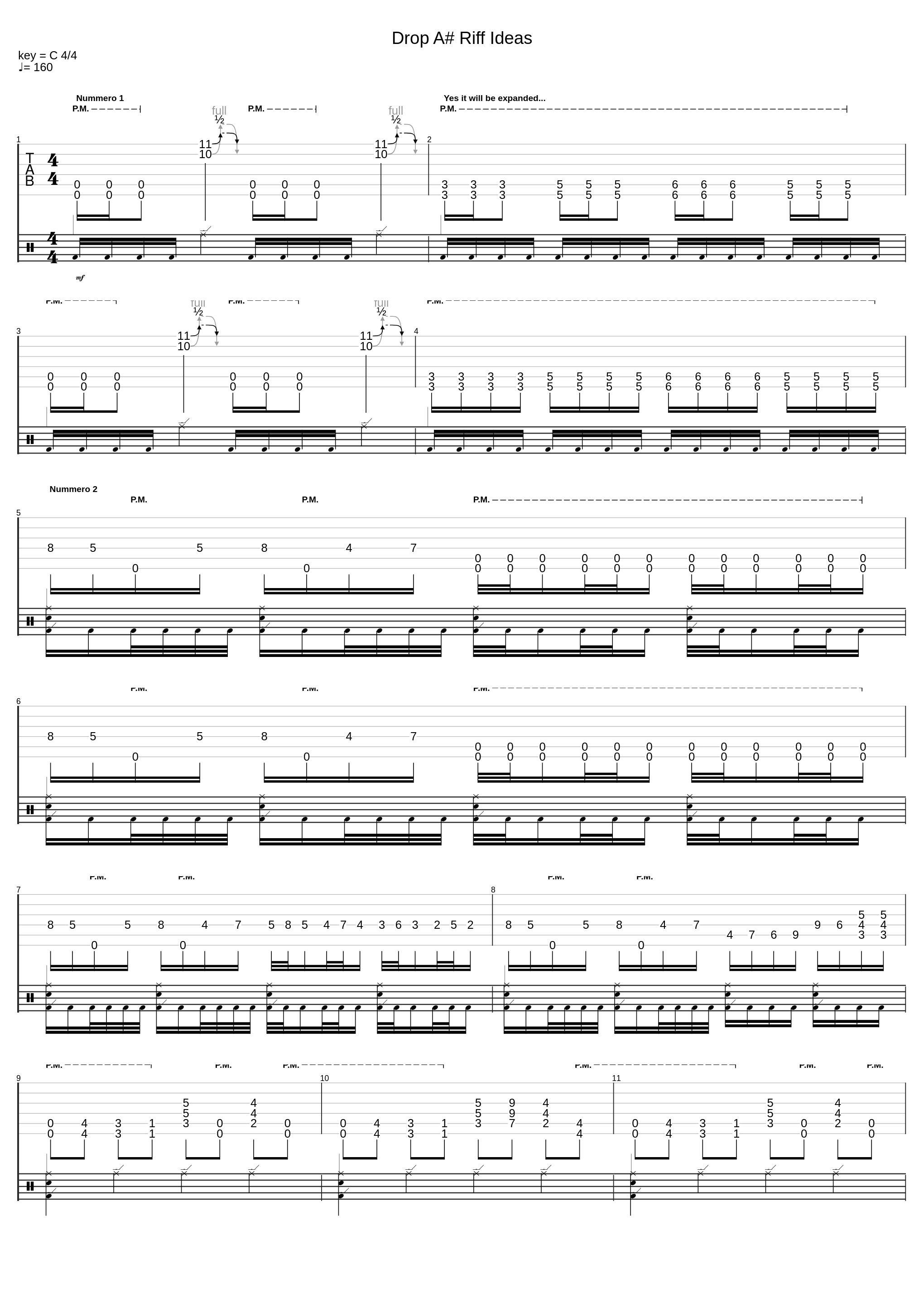 Drop A# Riff Ideas_Guitar Riff Ideas_1