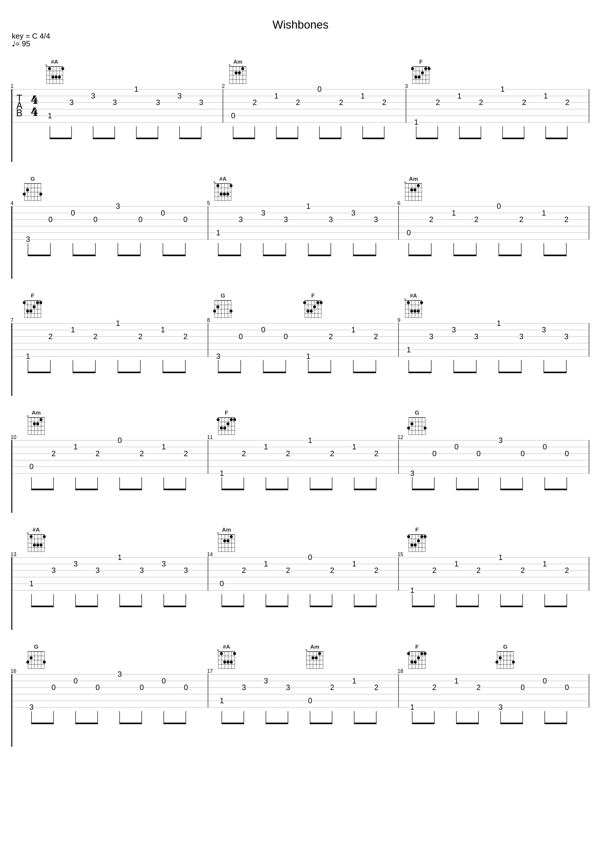 Wishbones_Aurora View_1