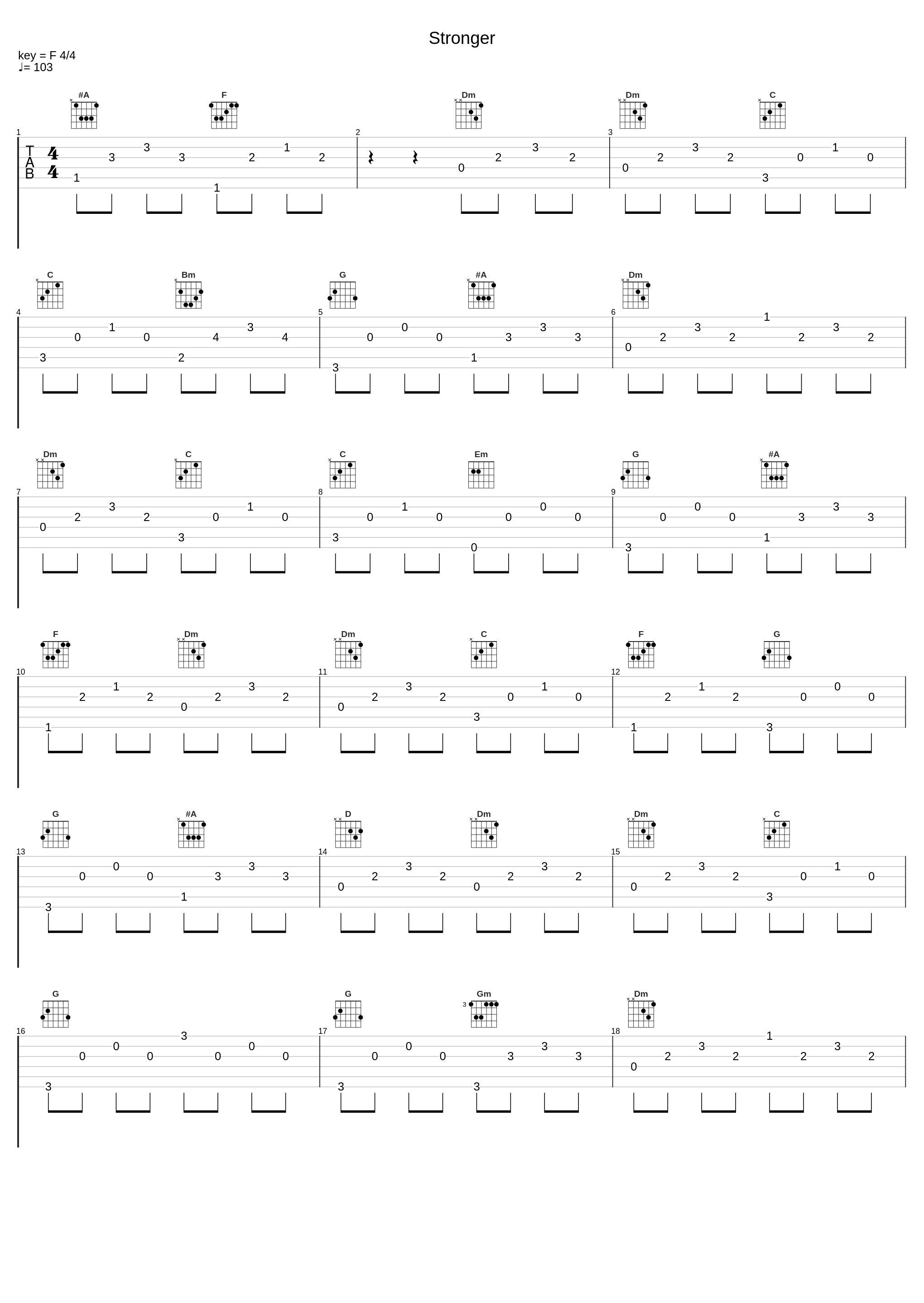 Stronger_Vitamin String Quartet,M. Dean,K. West_1