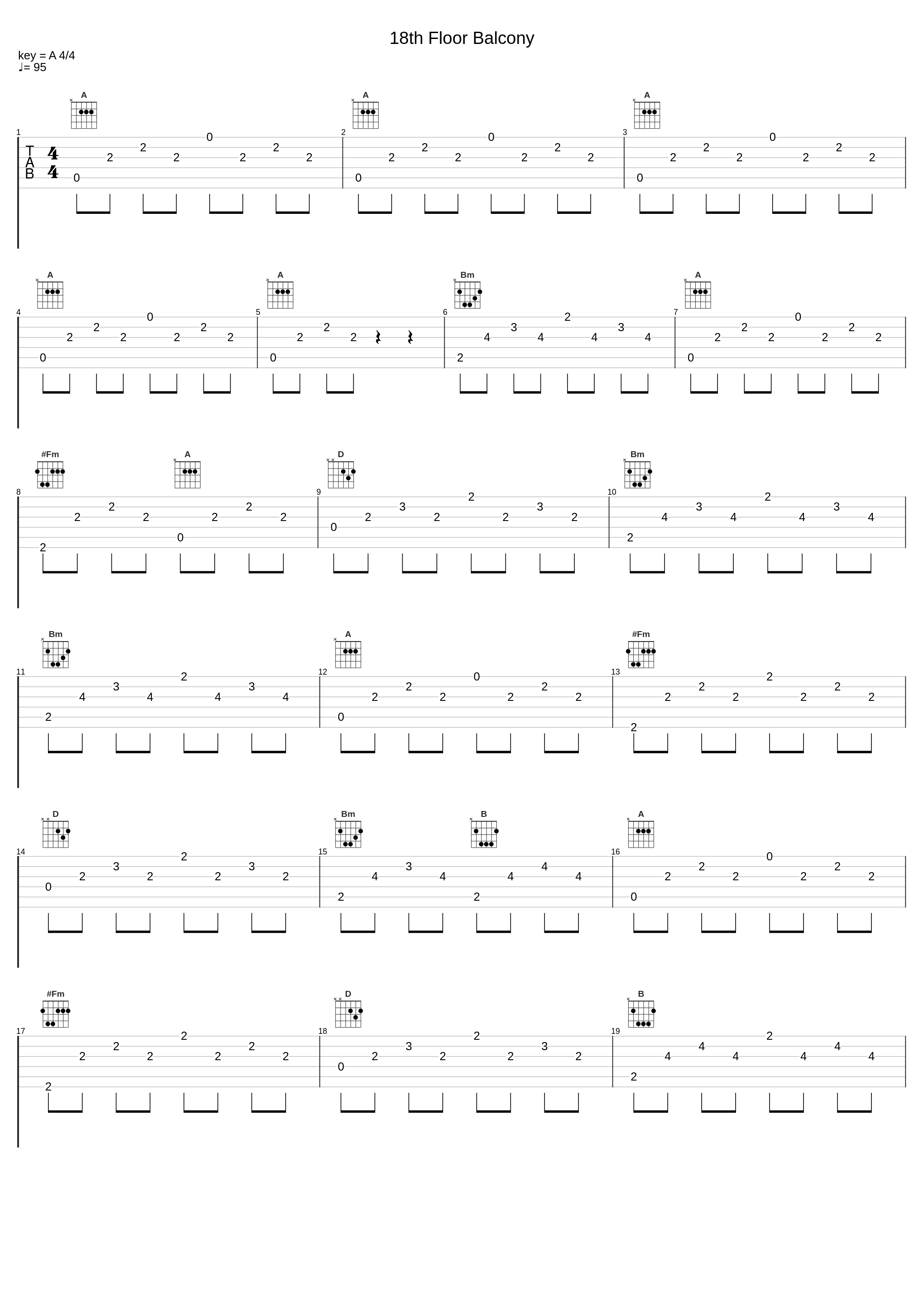 18th Floor Balcony_Vitamin String Quartet_1