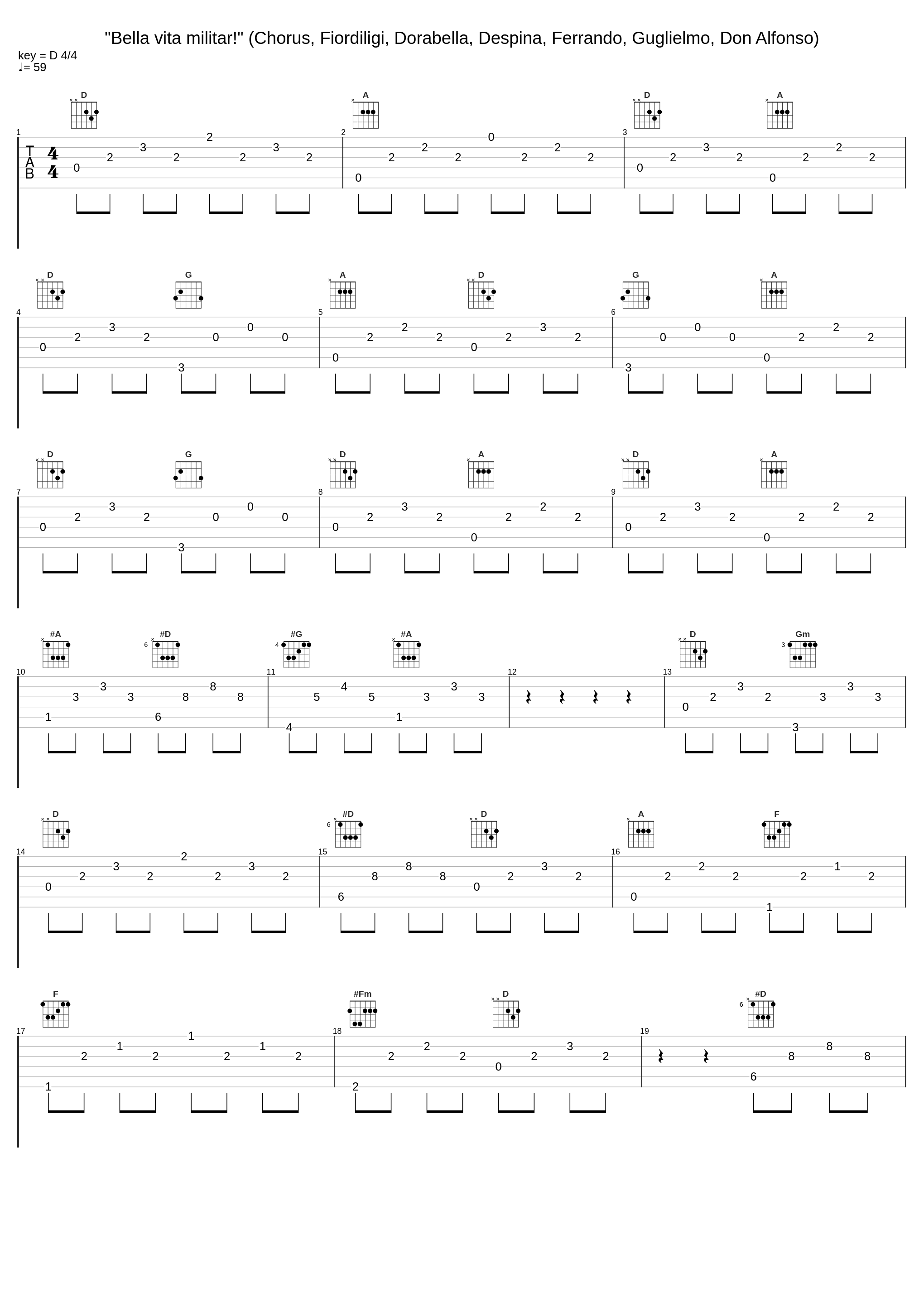 "Bella vita militar!" (Chorus, Fiordiligi, Dorabella, Despina, Ferrando, Guglielmo, Don Alfonso)_Elisabeth Schwarzkopf,Christa Ludwig,Giuseppe Taddei,Alfredo Kraus,Hanny Steffek,Walter Berry,Philharmonia Chorus,Philharmonia Orchestra,Karl Böhm,Heinrich Schmidt_1