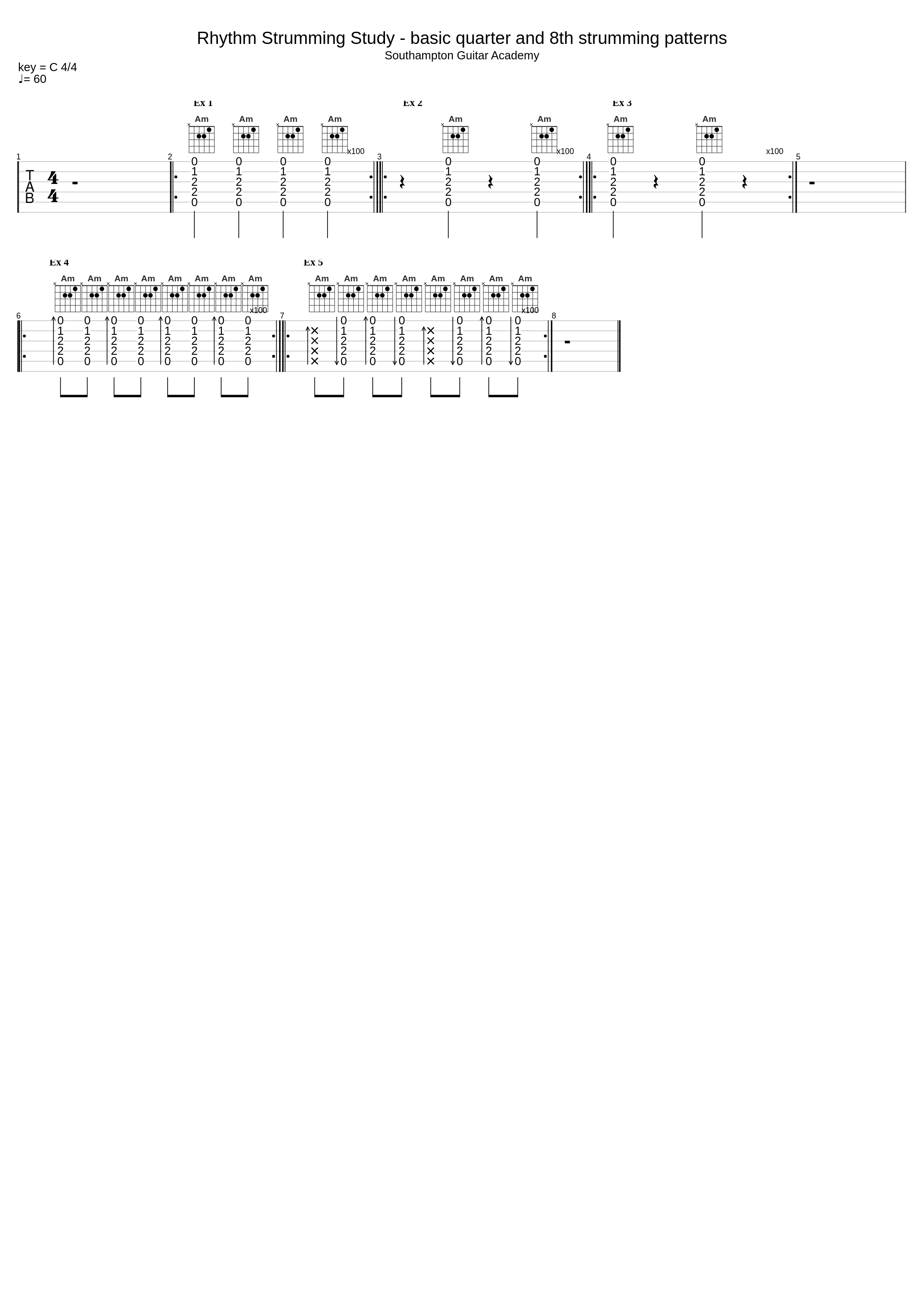 Rhythm Strumming Study - basic quarter and 8th strumming patterns_Southampton Guitar Academy_1