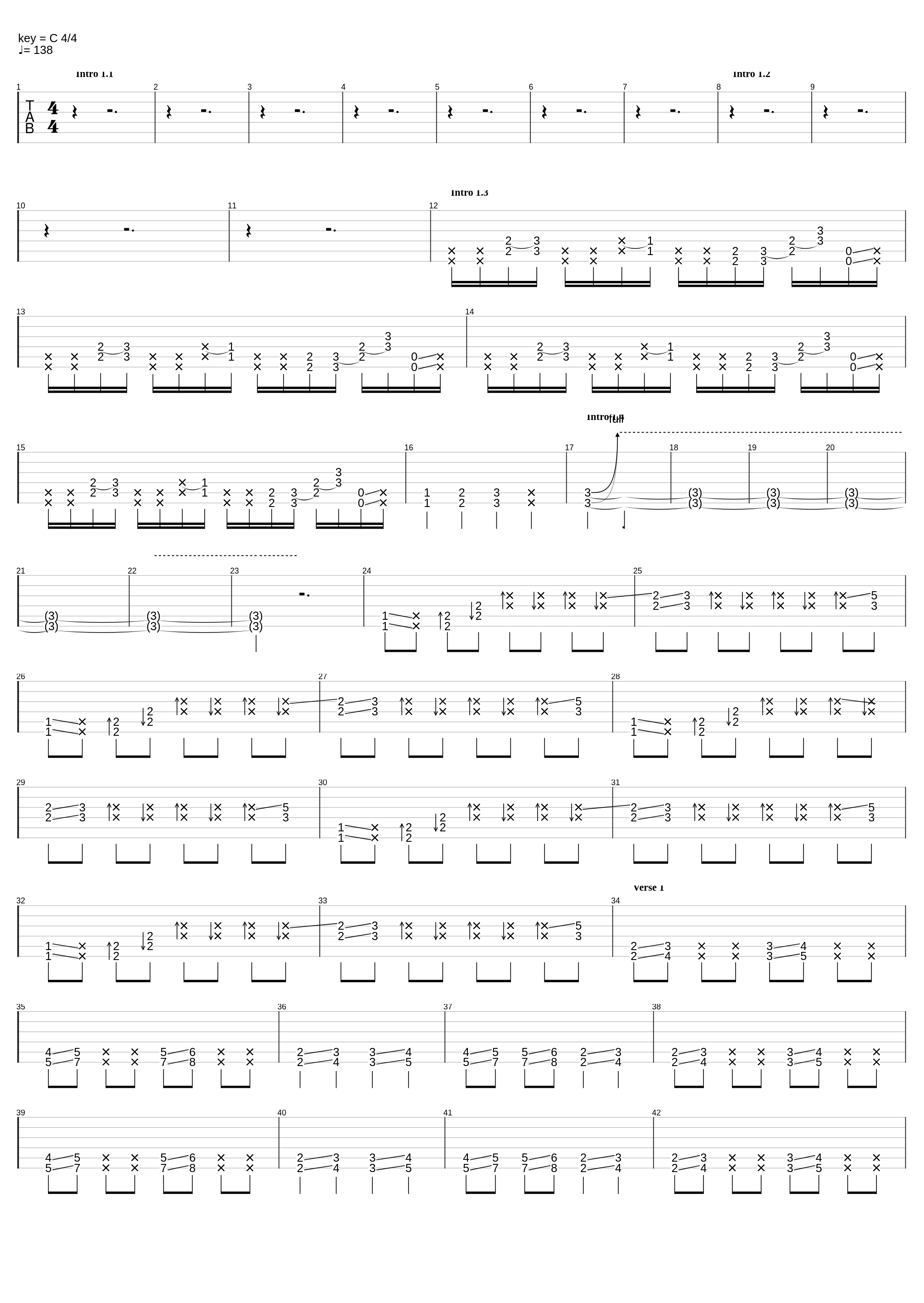 Metal Band Test_Guitar Pro 6_1