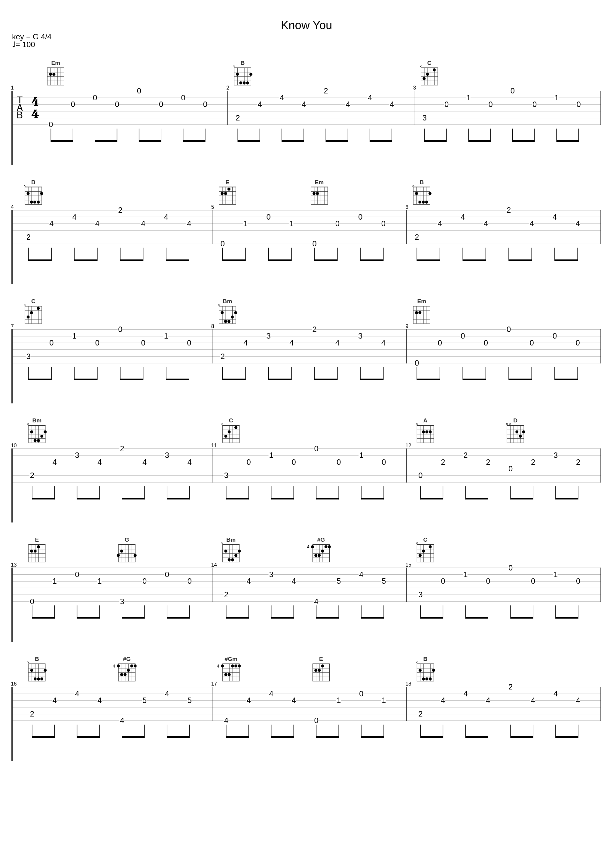 Know You_KSI,S-X,A1 x J1_1