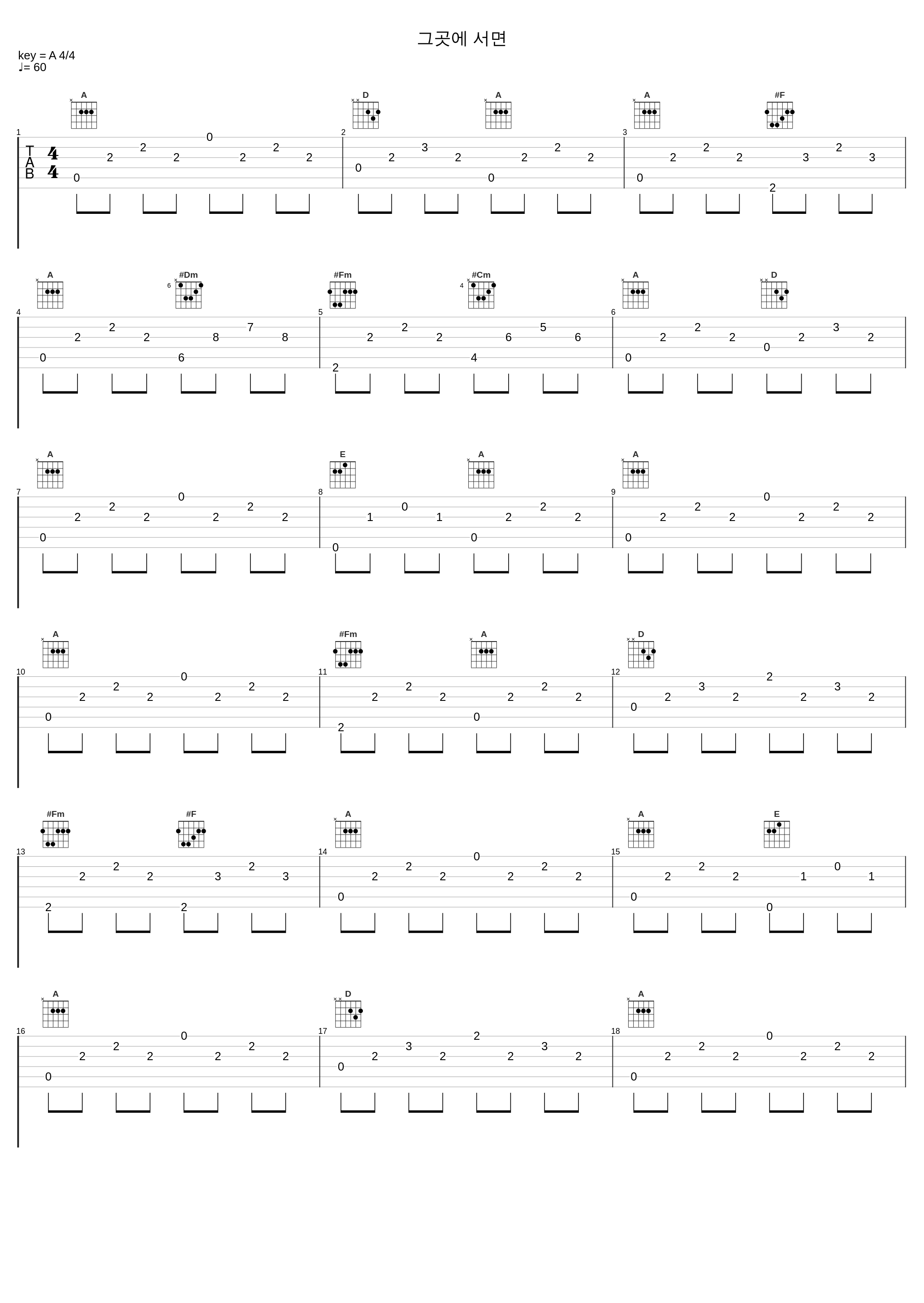 그곳에 서면_May Second_1