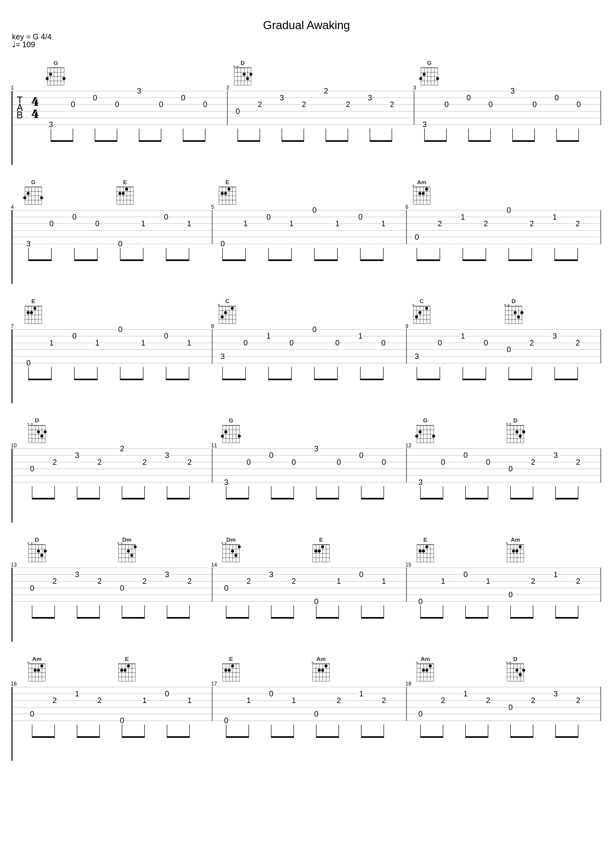 Gradual Awaking_Circle of Notes,Relax α Wave,Relaxing BGM Project_1