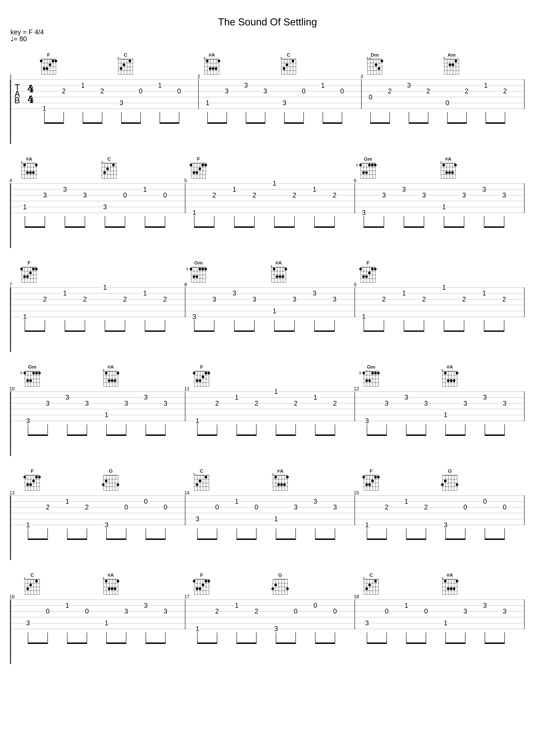 The Sound Of Settling_Vitamin String Quartet_1