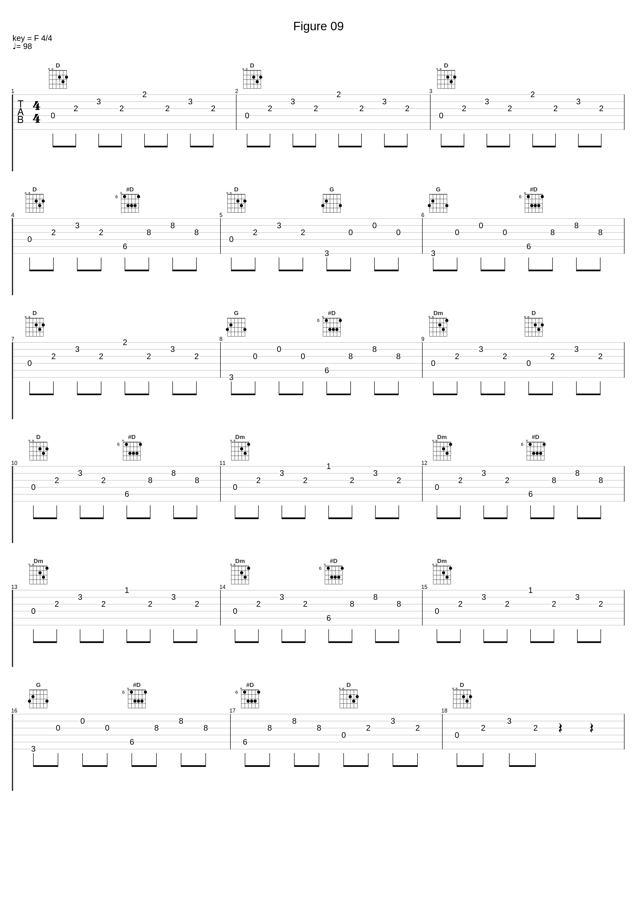 Figure 09_Vitamin String Quartet,Chester Charles Bennington,Robert G Bourdon,Brad Delson,David Michael Farrell,Joe Hahn,Mike Shinoda_1