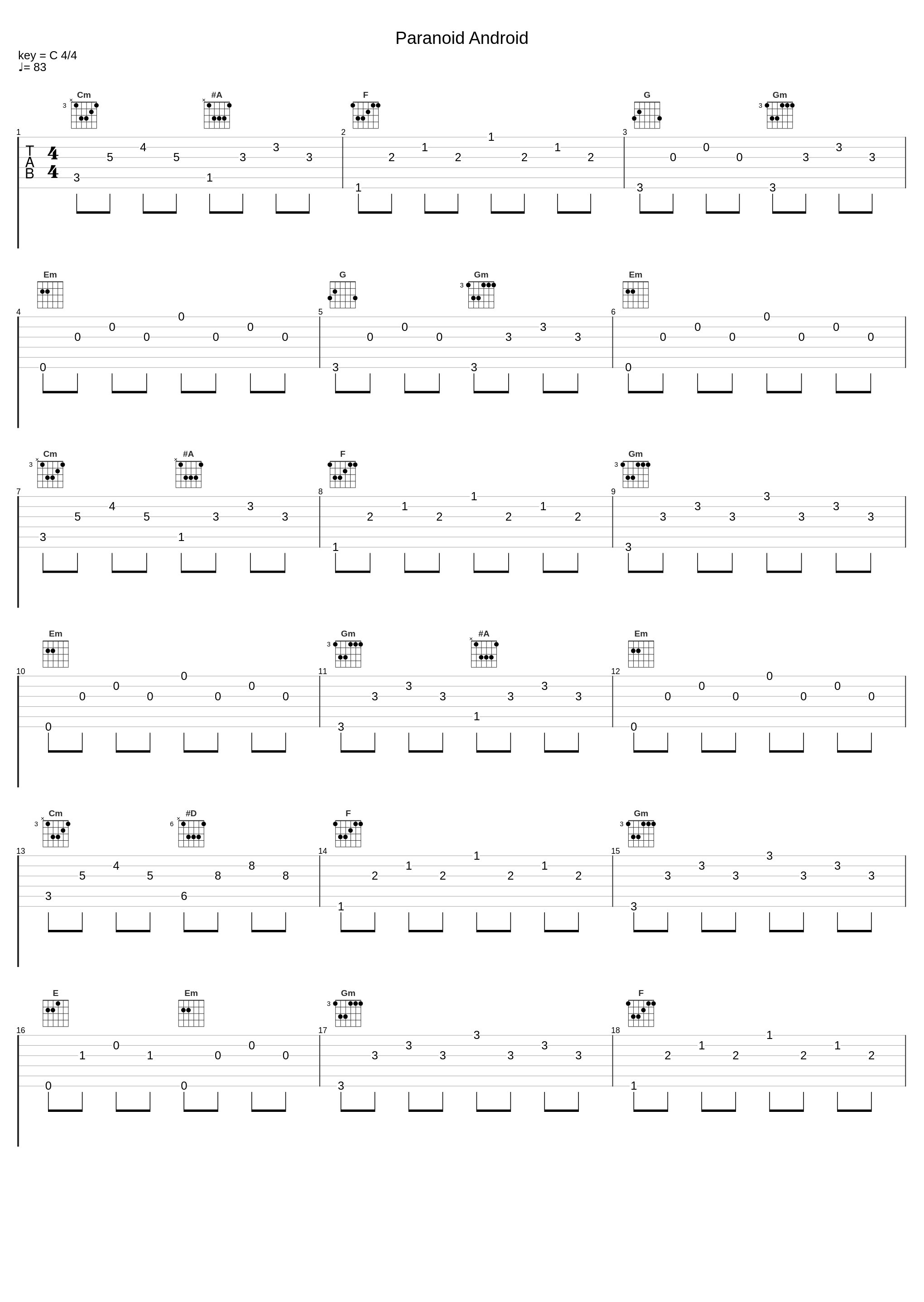 Paranoid Android_Vitamin String Quartet_1