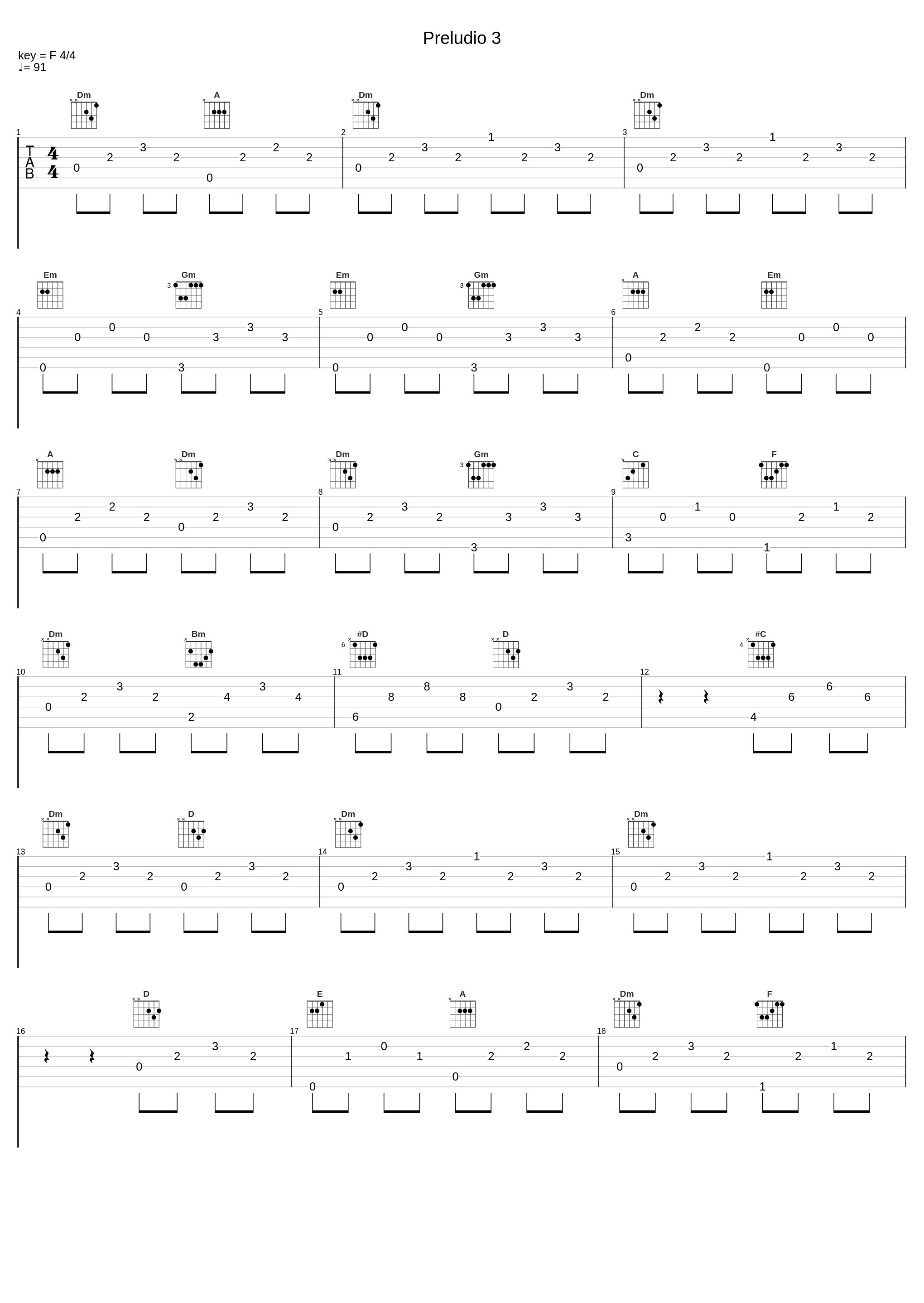 Preludio 3_Carlo Rustichelli,Carlo RusticheΙΙi_1