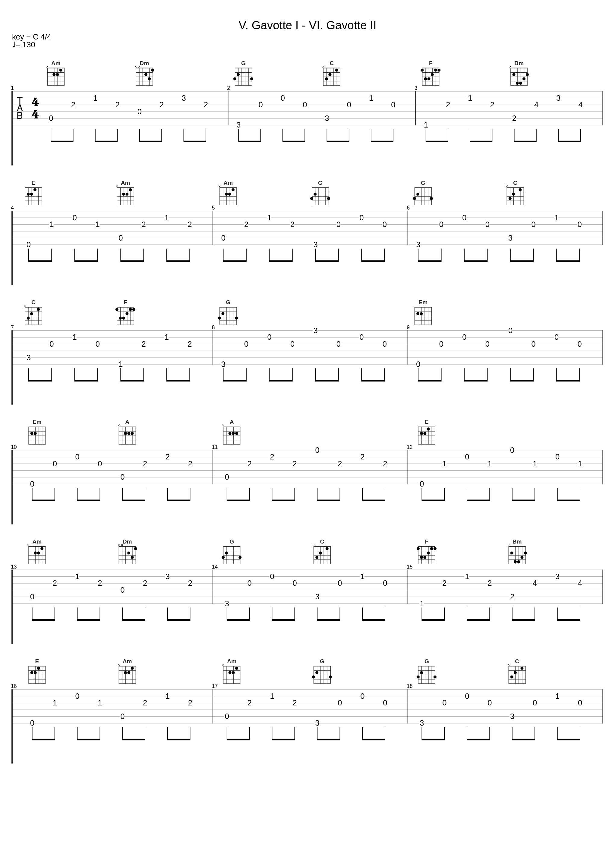 V. Gavotte I - VI. Gavotte II_Oscar Ghiglia_1