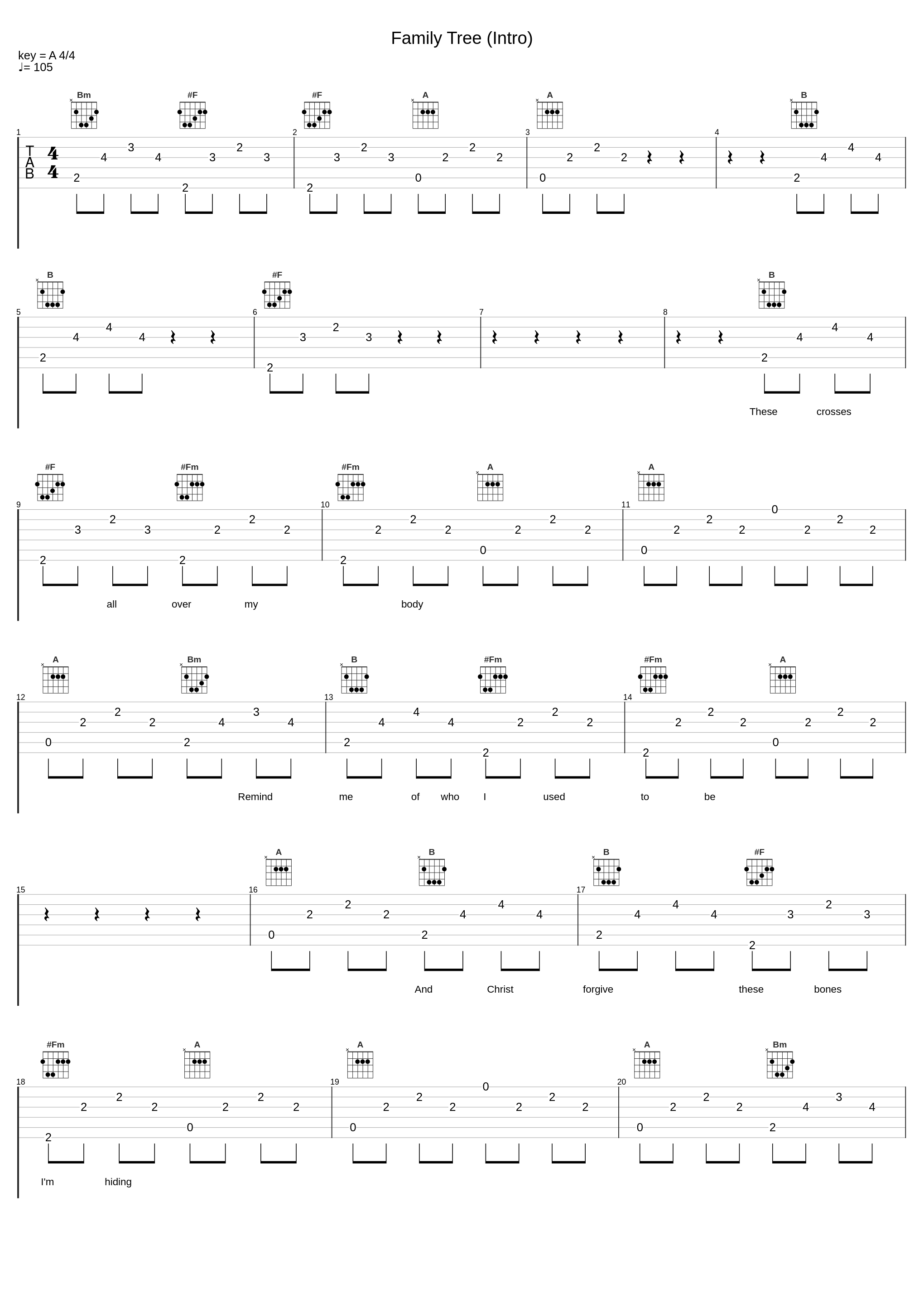 Family Tree (Intro)_Ethel Cain,Hayden Silas Anhedonia_1