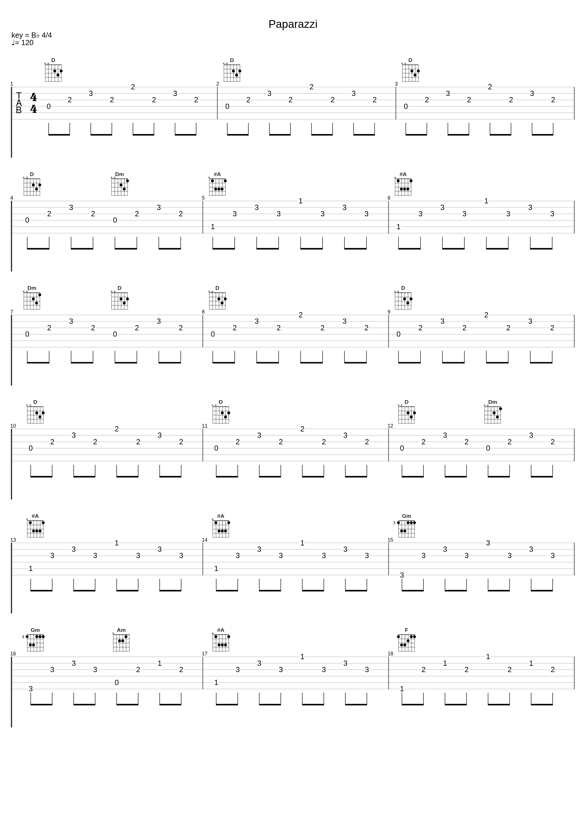 Paparazzi_Vitamin String Quartet_1