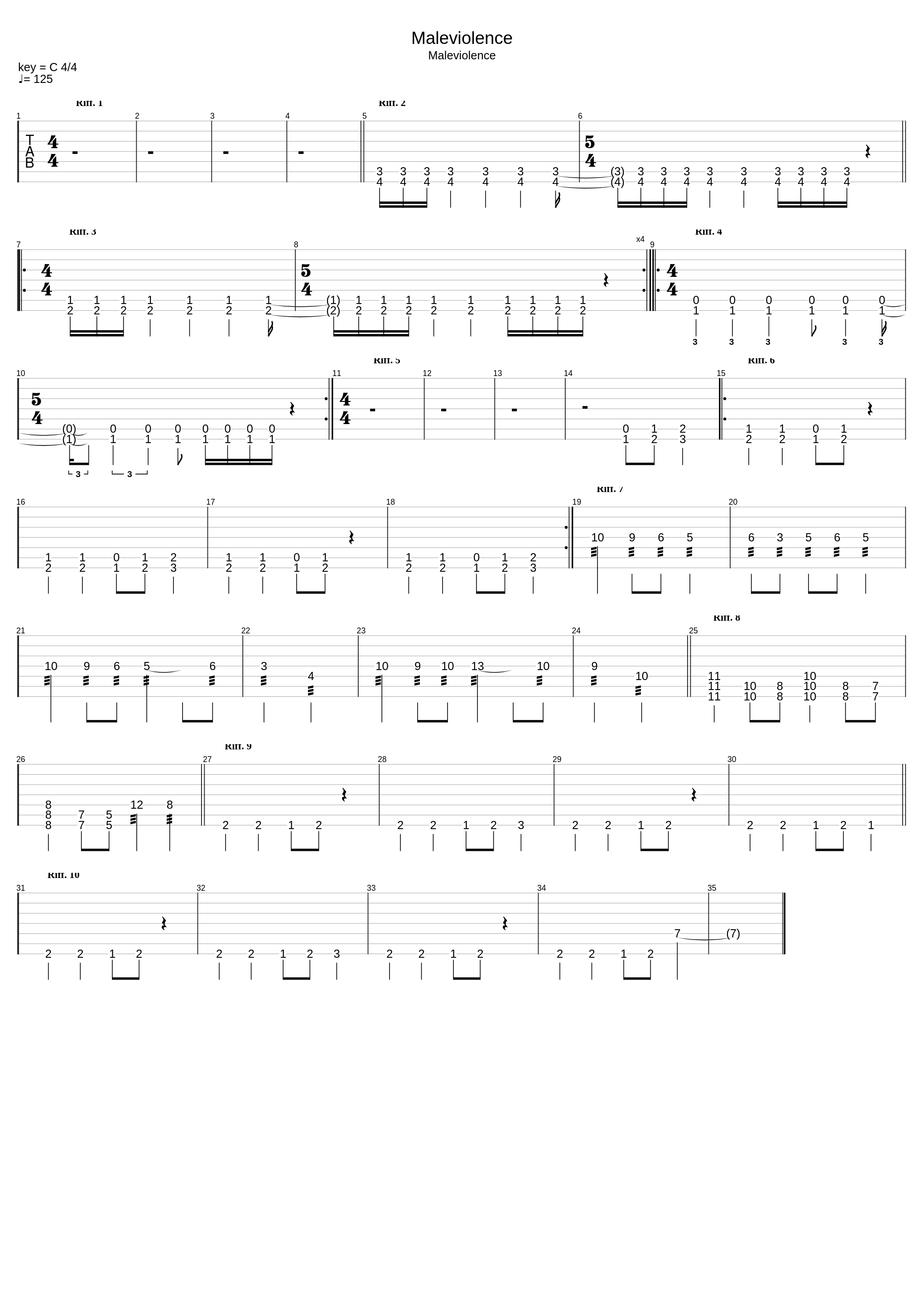 Maleviolence_I Declare War_1