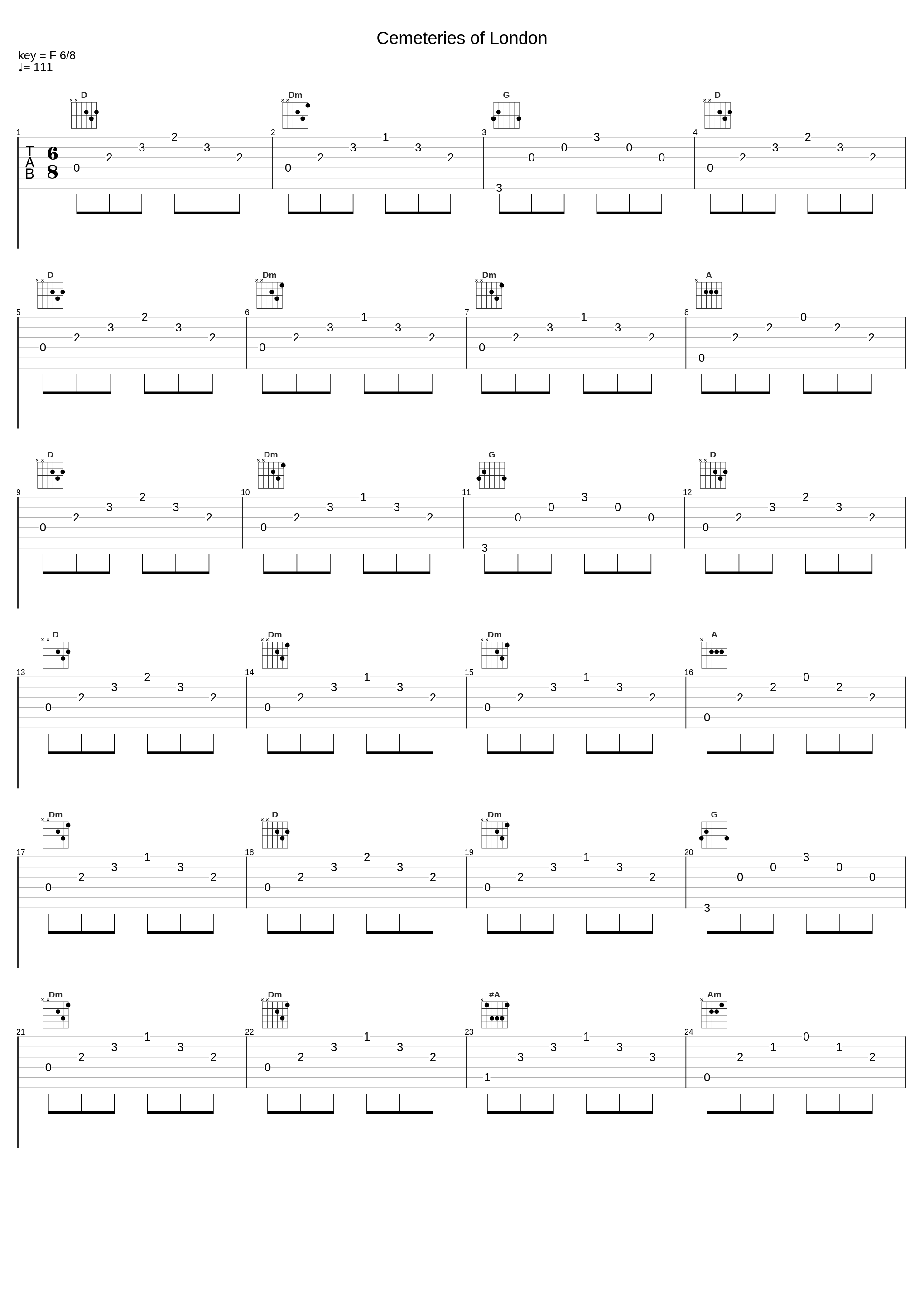 Cemeteries of London_Vitamin String Quartet_1