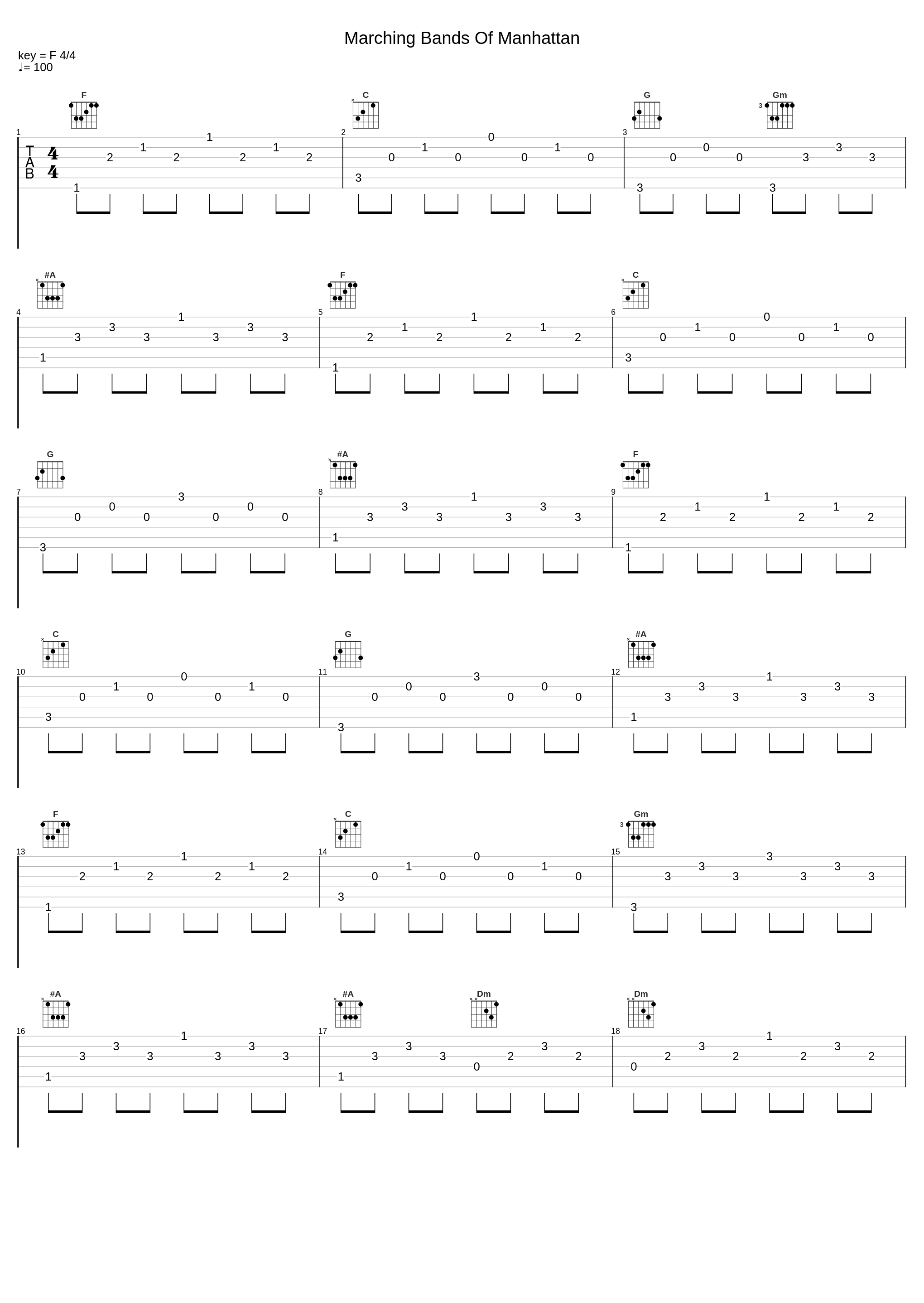 Marching Bands Of Manhattan_Vitamin String Quartet_1