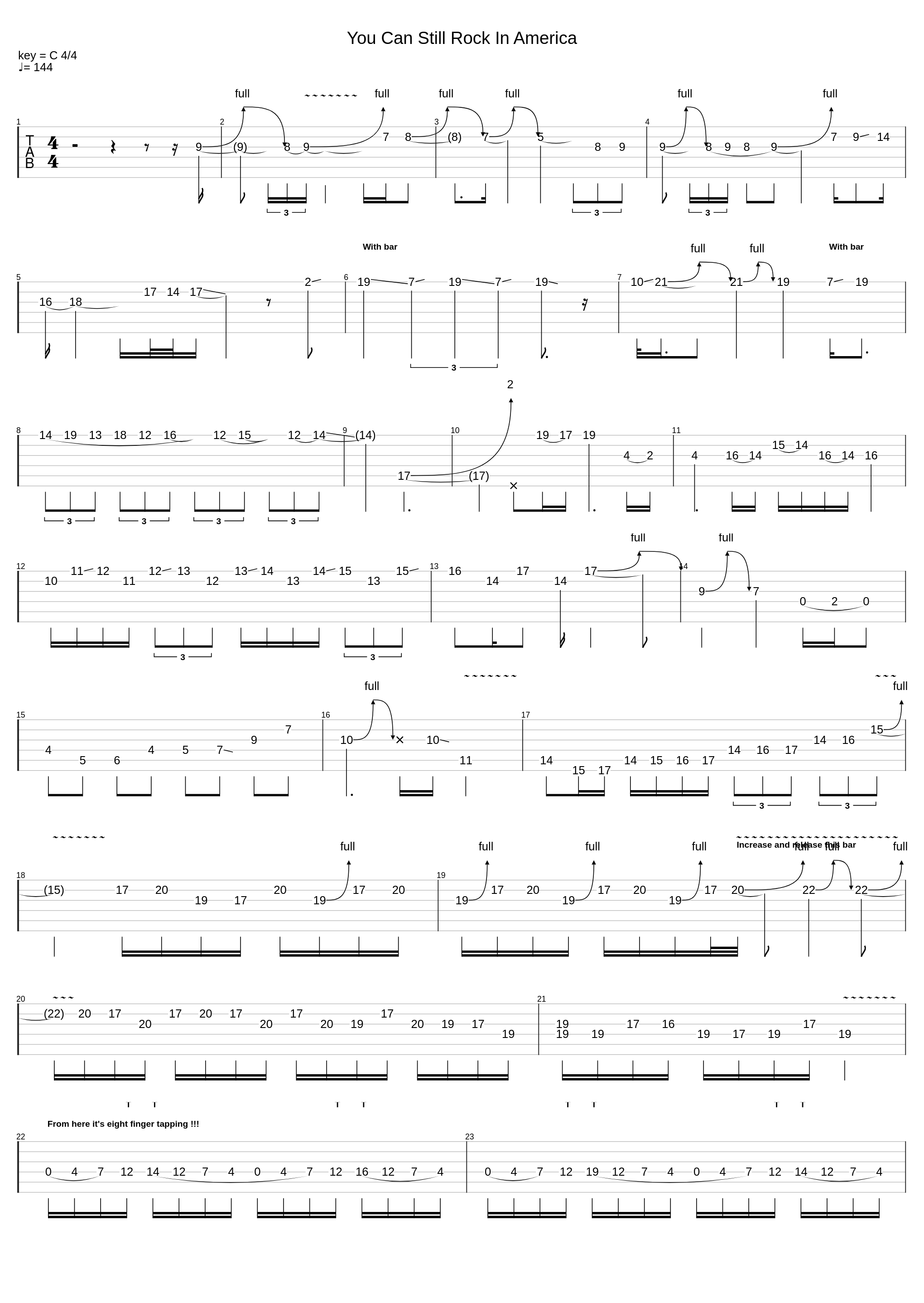 You Can Still Rock In America_Night Ranger_1